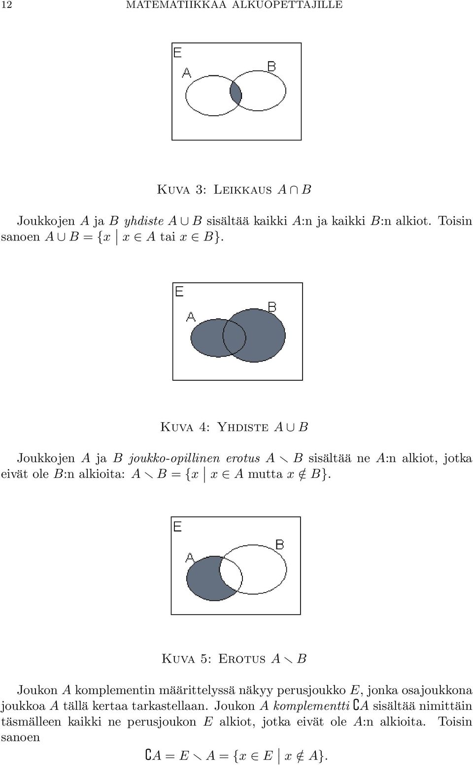 Kuva 4: Yhdiste A B Joukkojen A ja B joukko-opillinen erotus A B sisältää nea:n alkiot, jotka eivät ole B:n alkioita: A B = {x x A mutta x/ B}.