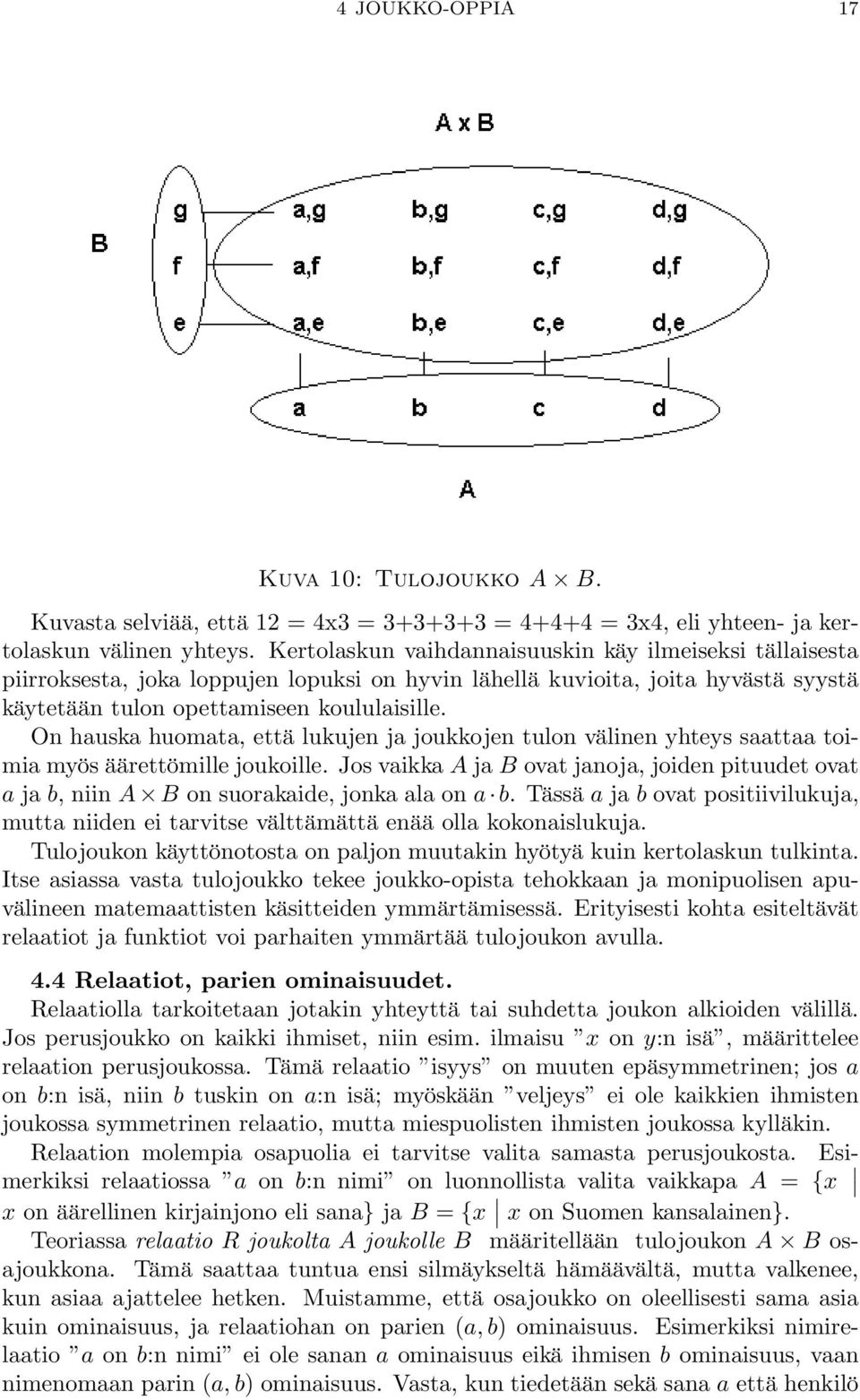 On hauska huomata, että lukujen ja joukkojen tulon välinen yhteys saattaa toimia myös äärettömille joukoille.