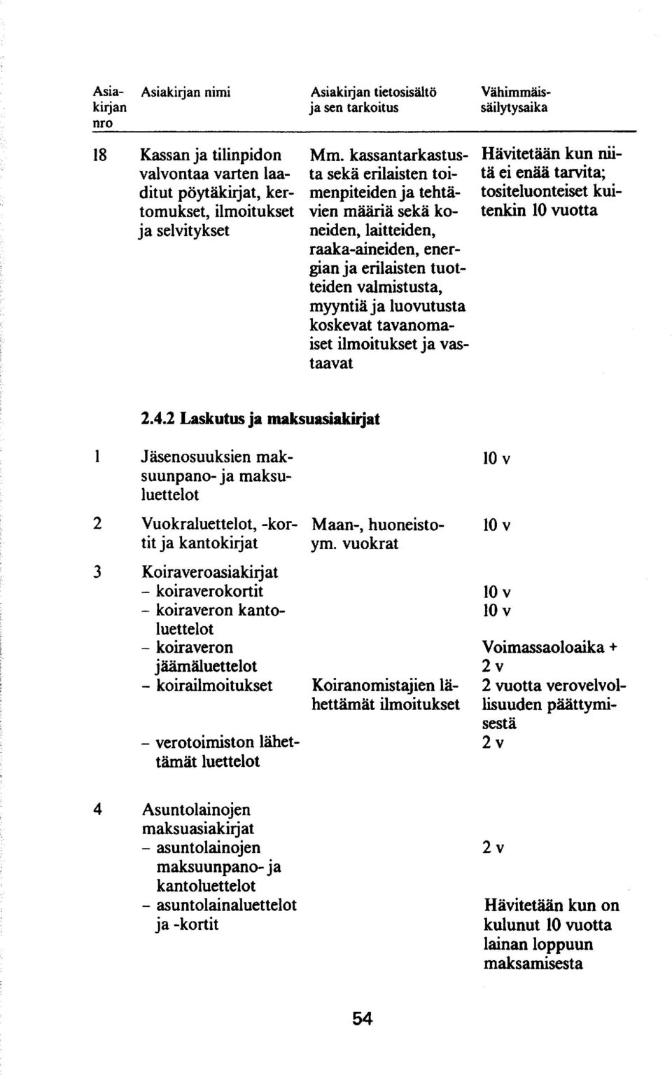 määriä sekä ko- tenkin uotta ja selvitykset neiden, laitteiden, raaka-aineiden, energian ja erilaisten tuotteiden valmistusta, myyntiä ja luovutusta koskevat tavanomaiset ilmoitukset ja vastaavat 2.4.