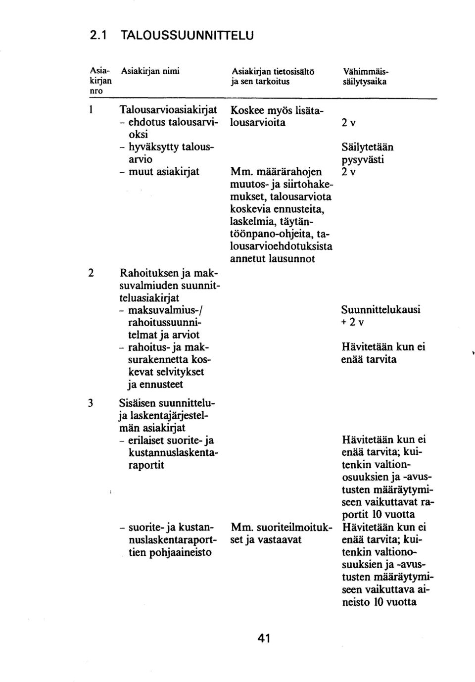 kustannuslaskentaraportit Asiakirjan tietosisältö ja sen tarkoitus Koskee myös lisätalousarvioita Mm.