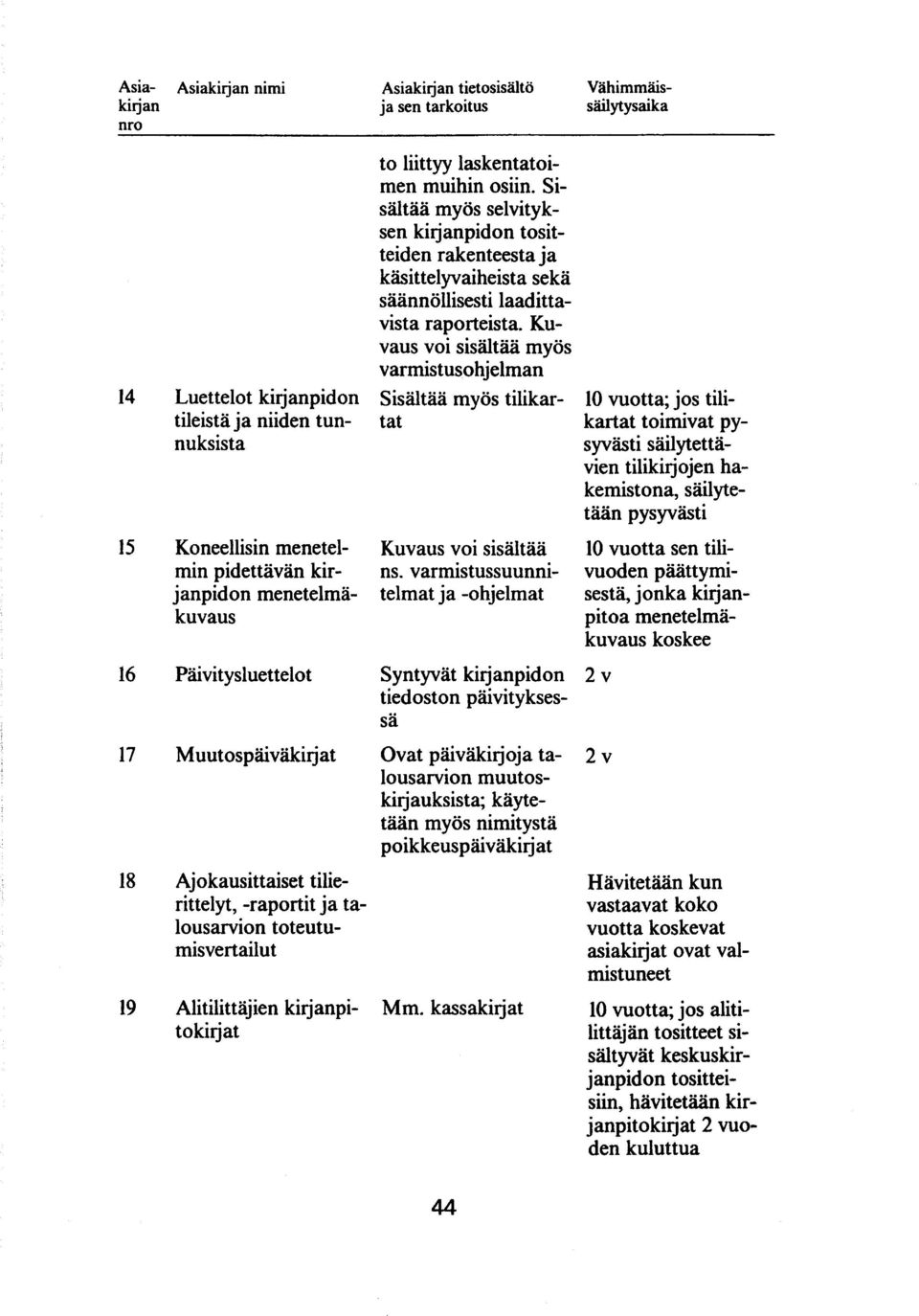 Sisältää myös selvityksen kirjanpidon tositteiden rakenteesta ja käsit telyvaiheist a sekä säännöllisesti laadittavista raporteista.