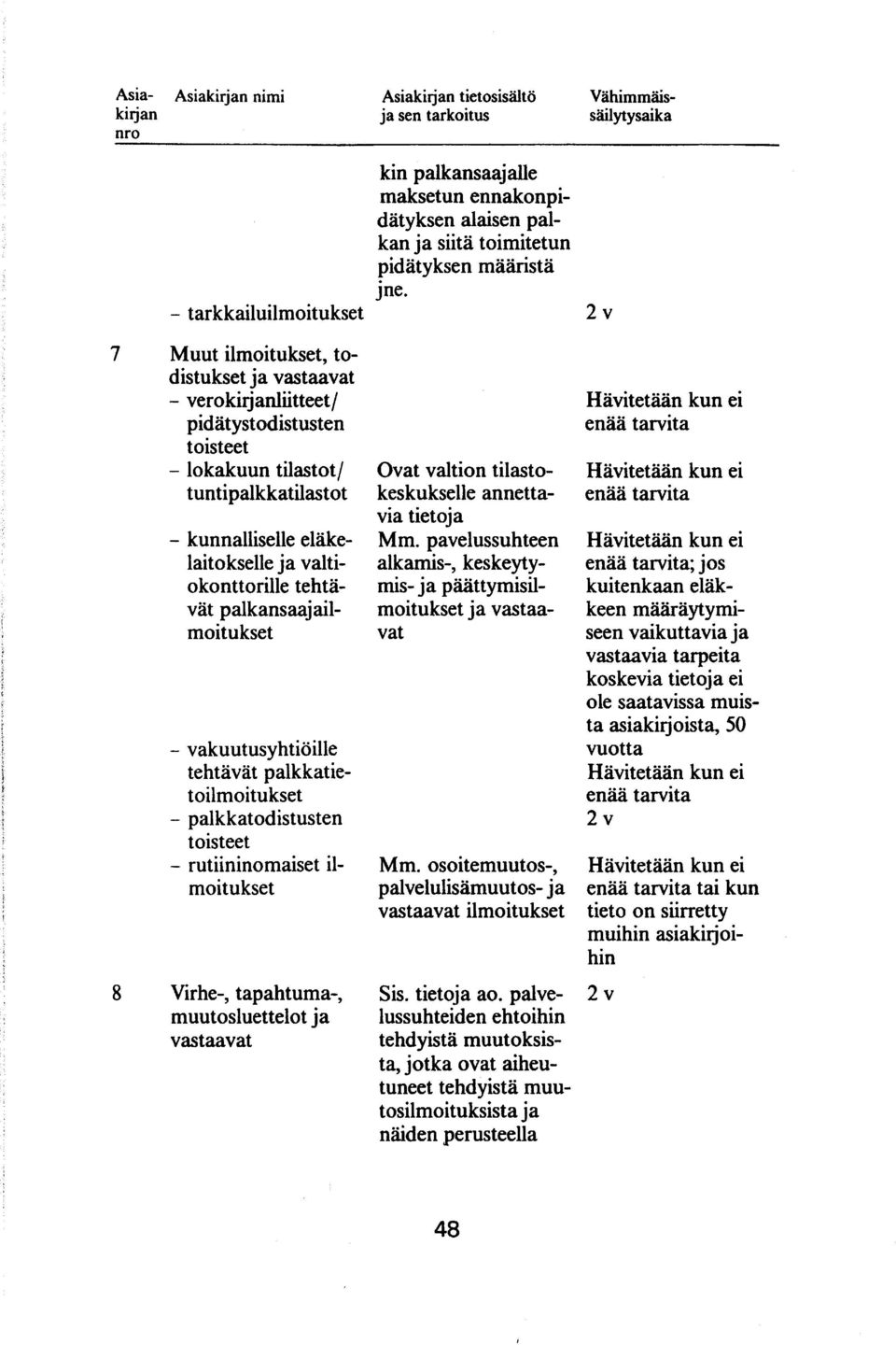 ! 7 Muut ilmoitukset, todistukset ja vastaavat - verokirjanliitteet/ pidätystodistusten t oistee t - lokakuun tilastot/ tuntipalkkatilastot - kunnalliselle eläkelaitokselle ja valtio kont t orille te