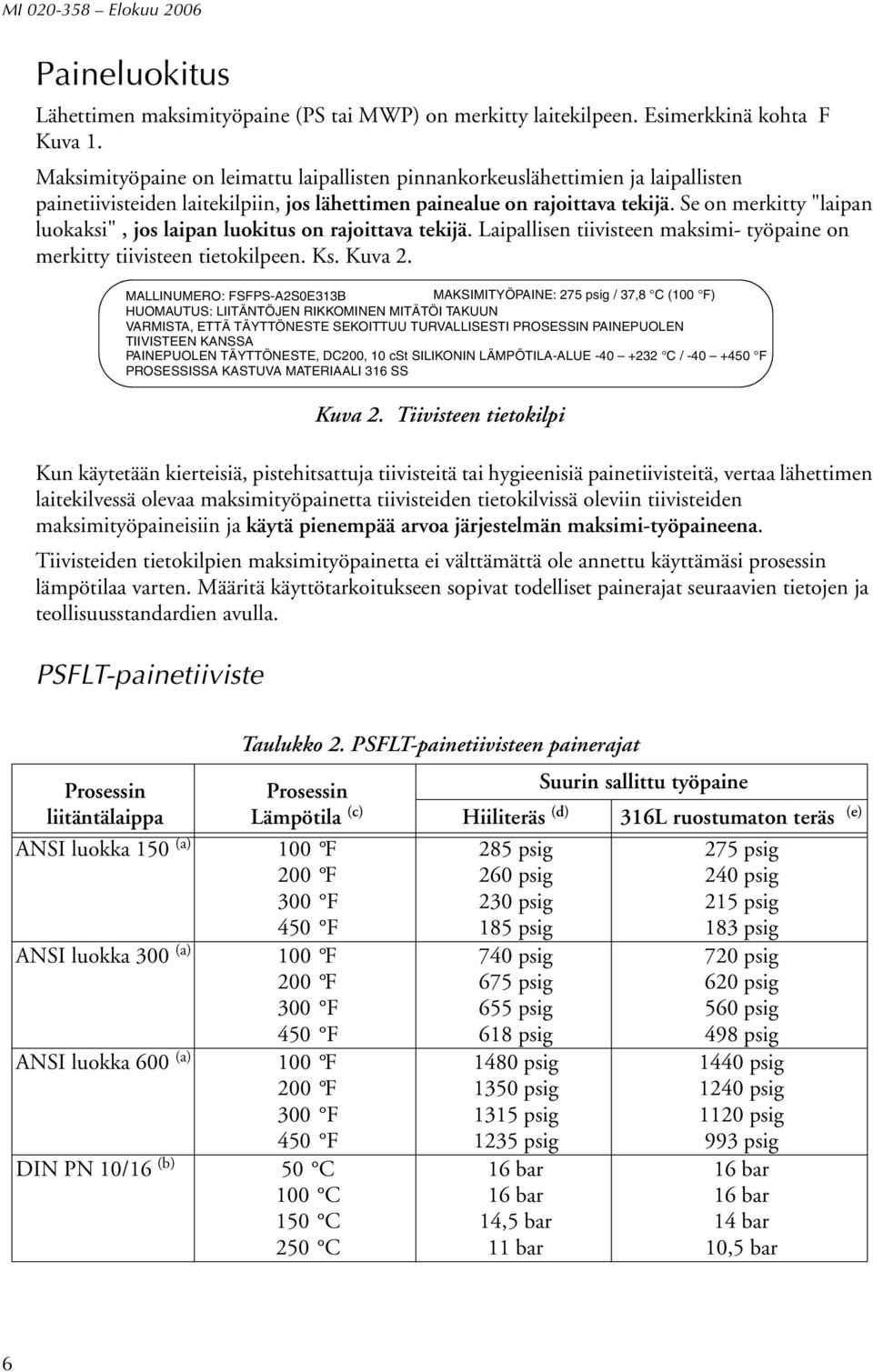 Se on merkitty "laipan luokaksi", jos laipan luokitus on rajoittava tekijä. Laipallisen tiivisteen maksimi- työpaine on merkitty tiivisteen tietokilpeen. Ks. Kuva 2.