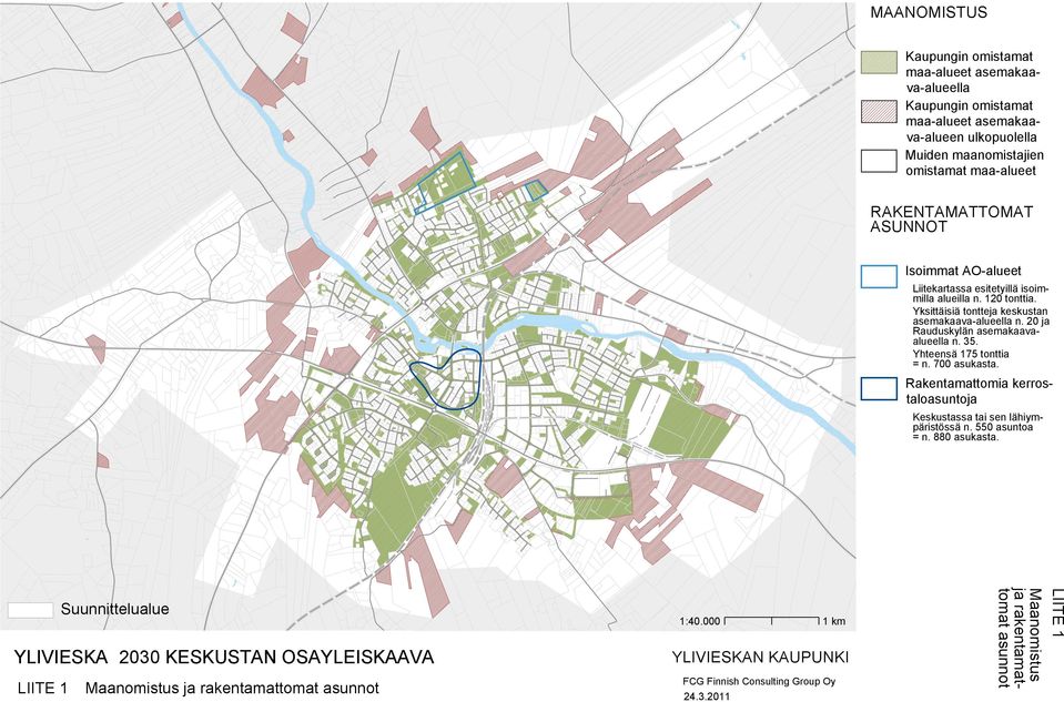 Yksittäisiä tontteja keskustan asemakaava-alueella n. 20 ja Rauduskylän asemakaavaalueella n. 35. Yhteensä 175 tonttia = n. 700 asukasta.