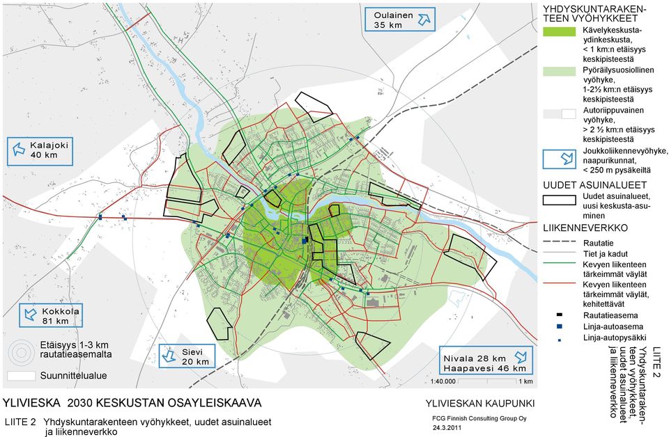 keskusta-asuminen LIIKENNEVERKKO LIITE 2 Kokkola 8 Etäisyys 1-3 km rautatieasemalta Yhdyskuntarakenteen vyöhykkeet, uudet asuinalueet ja liikenneverkko 63 Sievi 20 km 8 Nivala 28 km Haapavesi 46 km