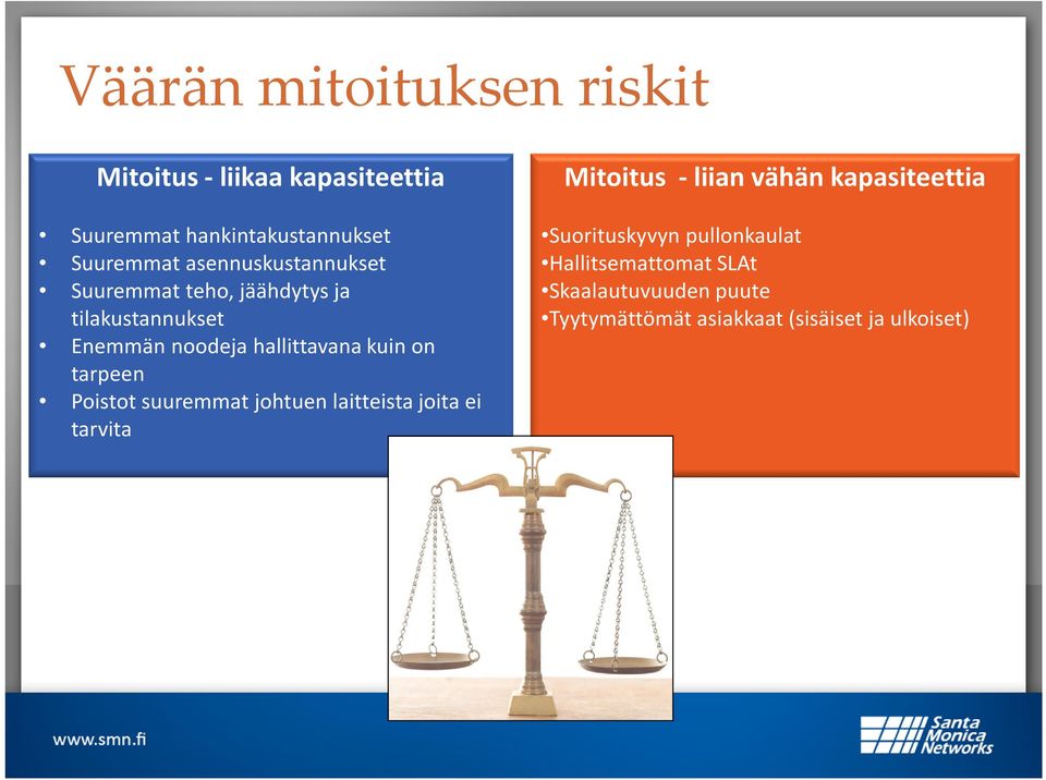 tarpeen Poistot suuremmat johtuen laitteista joita ei tarvita Mitoitus - liian vähän kapasiteettia