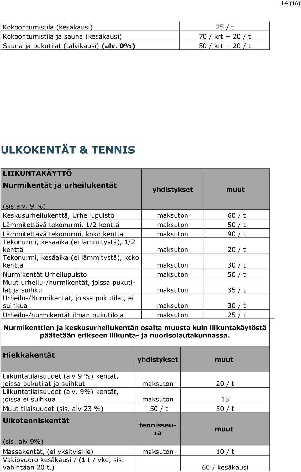 9 %) Keskusurheilukenttä, Urheilupuisto 60 / t Lämmitettävä tekonurmi, 1/2 kenttä 50 / t Lämmitettävä tekonurmi, koko kenttä 90 / t Tekonurmi, kesäaika (ei lämmitystä), 1/2 kenttä 20 / t Tekonurmi,