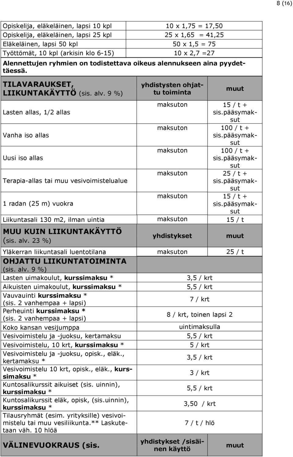 pääsymaksut 100 / t + Vanha iso allas sis.pääsymaksut 100 / t + Uusi iso allas sis.pääsymaksut 25 / t + Terapia-allas tai muu vesivoimistelualue sis.pääsymaksut 15 / t + 1 radan (25 m) vuokra sis.