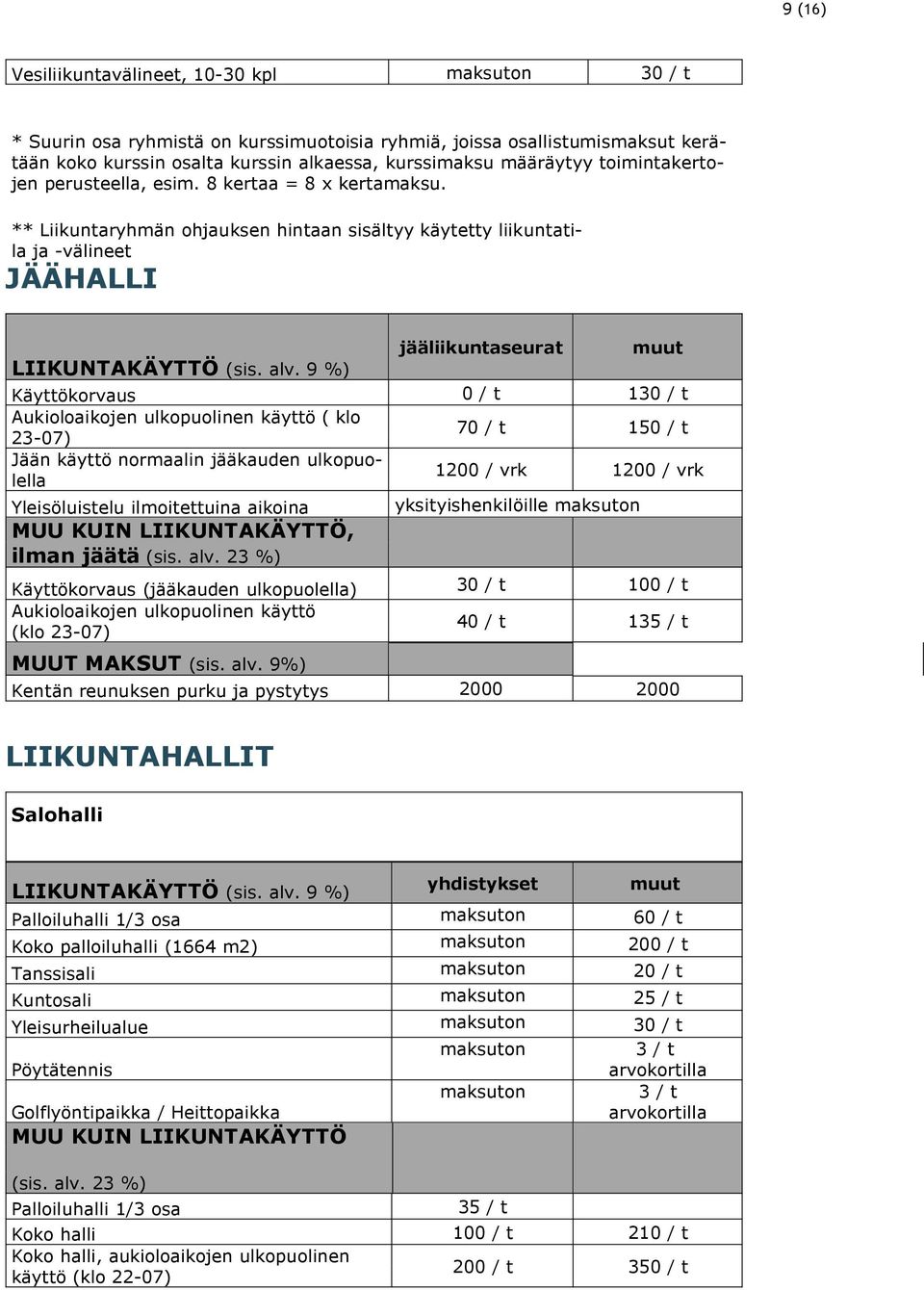 9 %) jääliikuntaseurat Käyttökorvaus 0 / t 130 / t Aukioloaikojen ulkopuolinen käyttö ( klo 23-07) 70 / t 150 / t Jään käyttö normaalin jääkauden ulkopuolella 1200 / vrk 1200 / vrk Yleisöluistelu