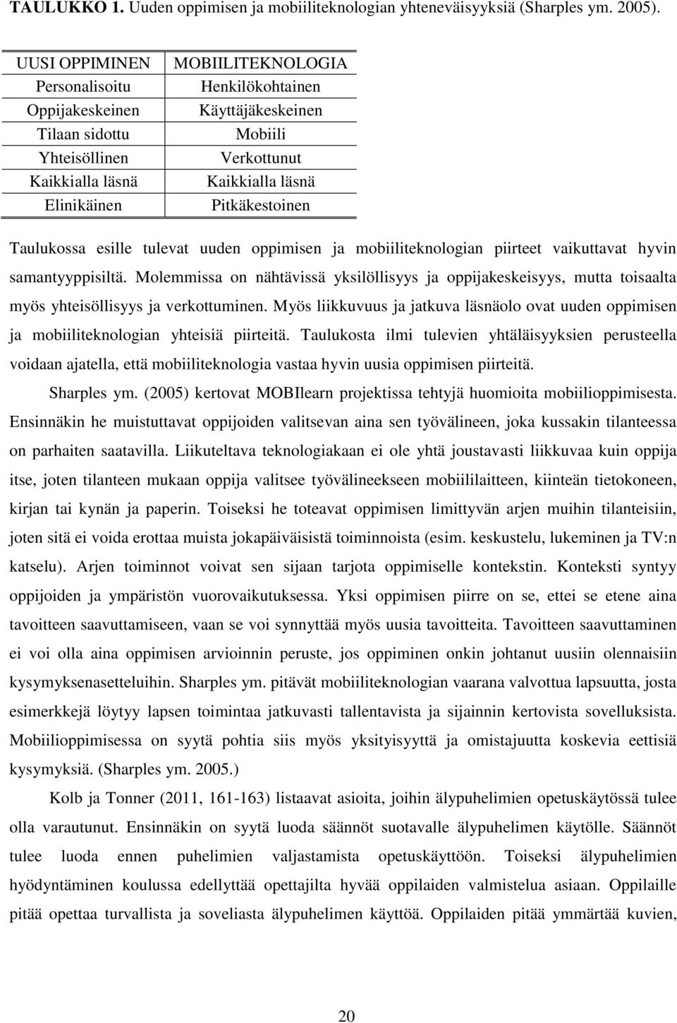 Pitkäkestoinen Taulukossa esille tulevat uuden oppimisen ja mobiiliteknologian piirteet vaikuttavat hyvin samantyyppisiltä.