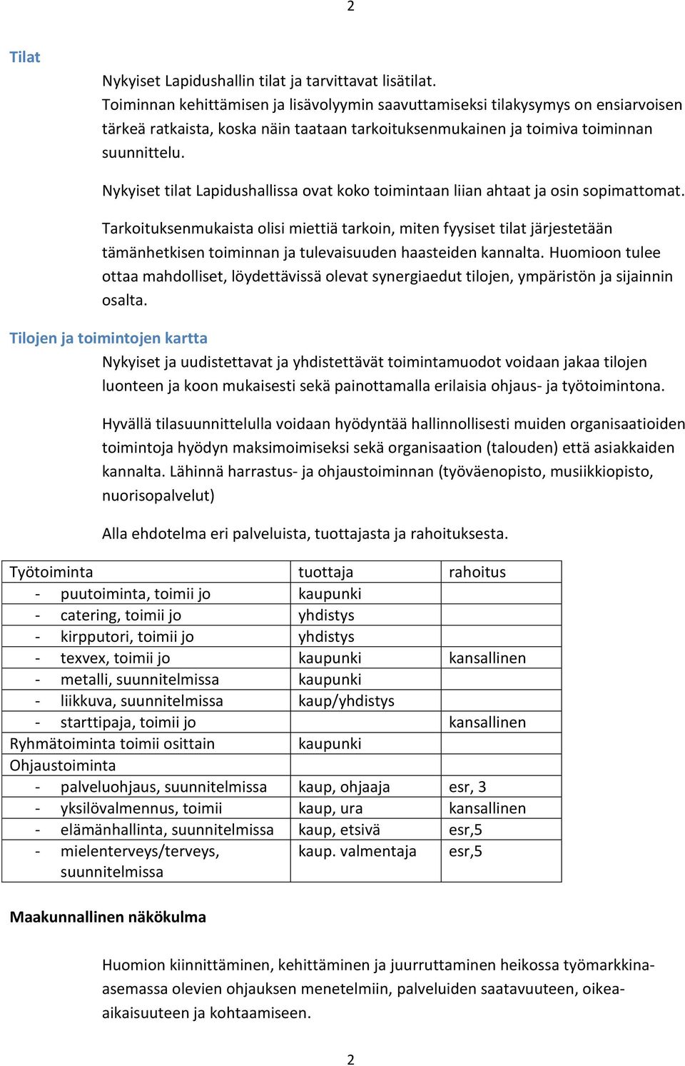 Nykyiset tilat Lapidushallissa ovat koko toimintaan liian ahtaat ja osin sopimattomat.