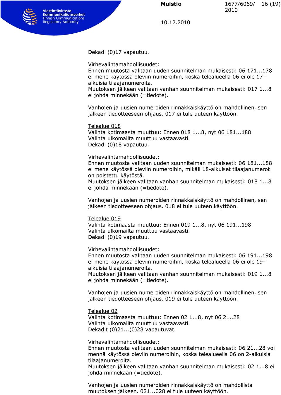 017 ei tule uuteen käyttöön. Telealue 018 Valinta kotimaasta muuttuu: Ennen 018 1...8, nyt 06 181...188 Dekadi (0)18 vapautuu. Ennen muutosta valitaan uuden suunnitelman mukaisesti: 06 181.