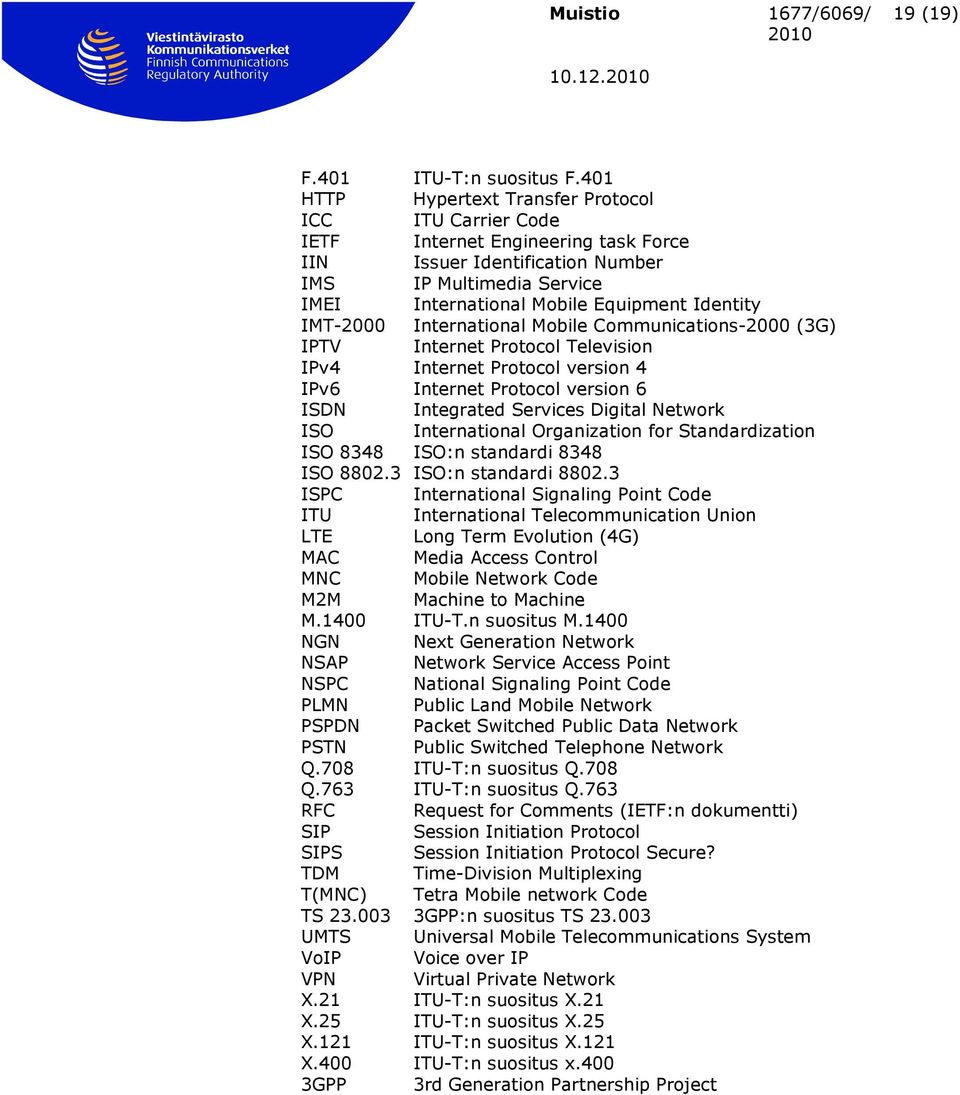 IMT-2000 International Mobile Communications-2000 (3G) IPTV Internet Protocol Television IPv4 Internet Protocol version 4 IPv6 Internet Protocol version 6 ISDN Integrated Services Digital Network ISO