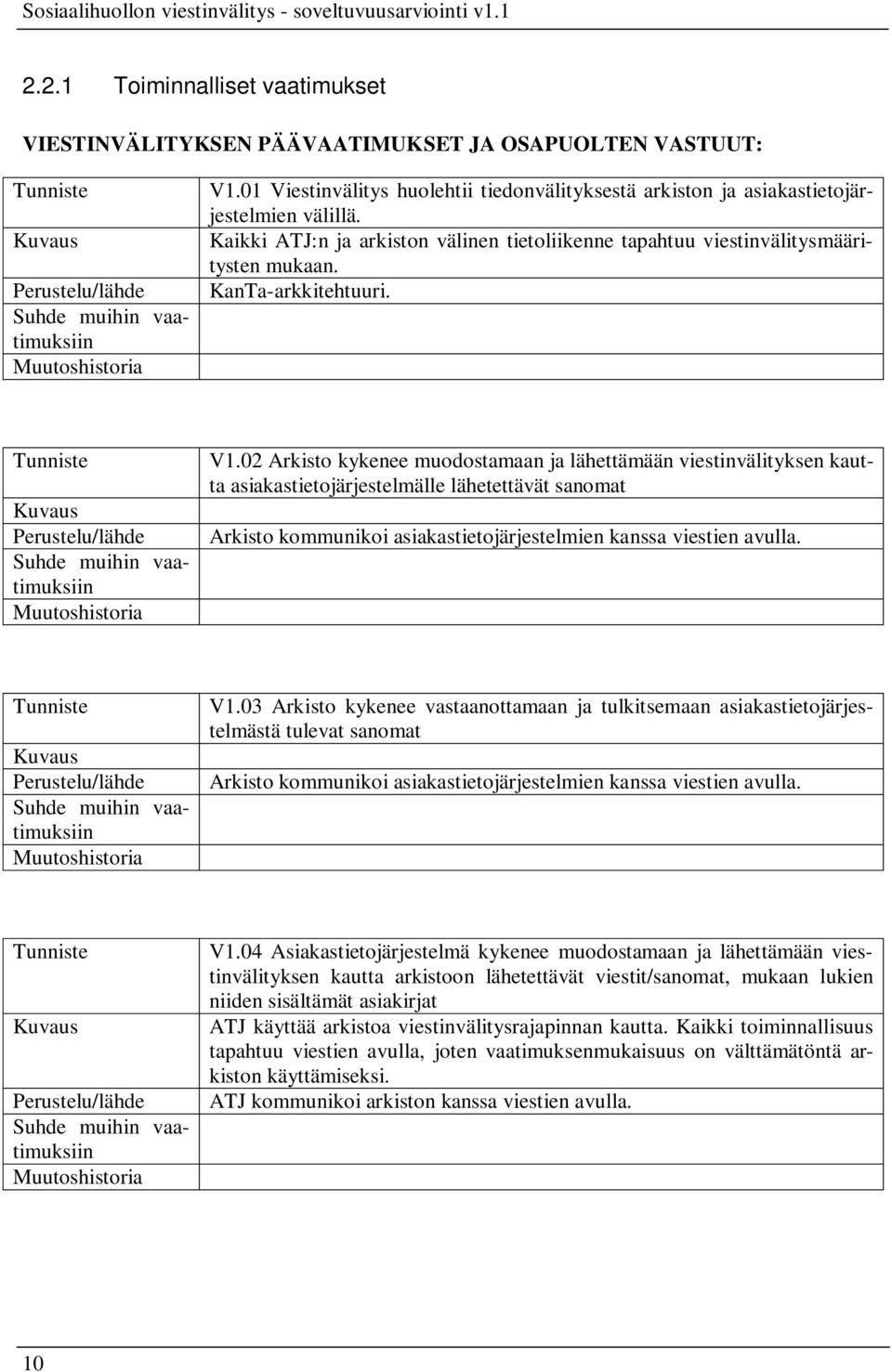 02 Arkisto kykenee muodostamaan ja lähettämään viestinvälityksen kautta asiakastietojärjestelmälle lähetettävät sanomat Arkisto kommunikoi asiakastietojärjestelmien kanssa viestien avulla. V1.