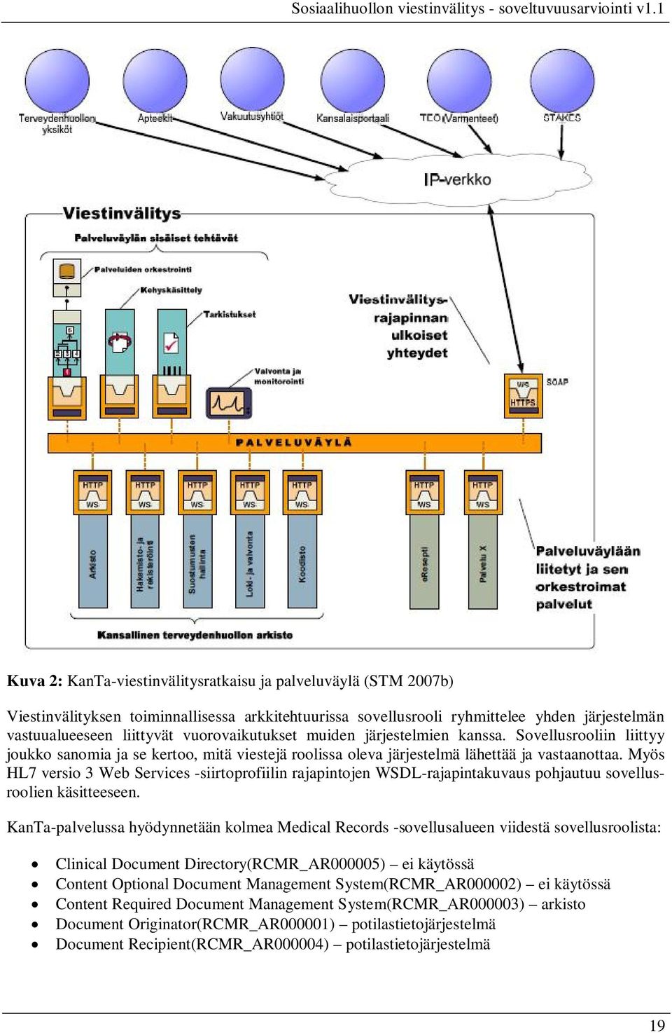 Myös HL7 versio 3 Web Services -siirtoprofiilin rajapintojen WSDL-rajapintakuvaus pohjautuu sovellusroolien käsitteeseen.