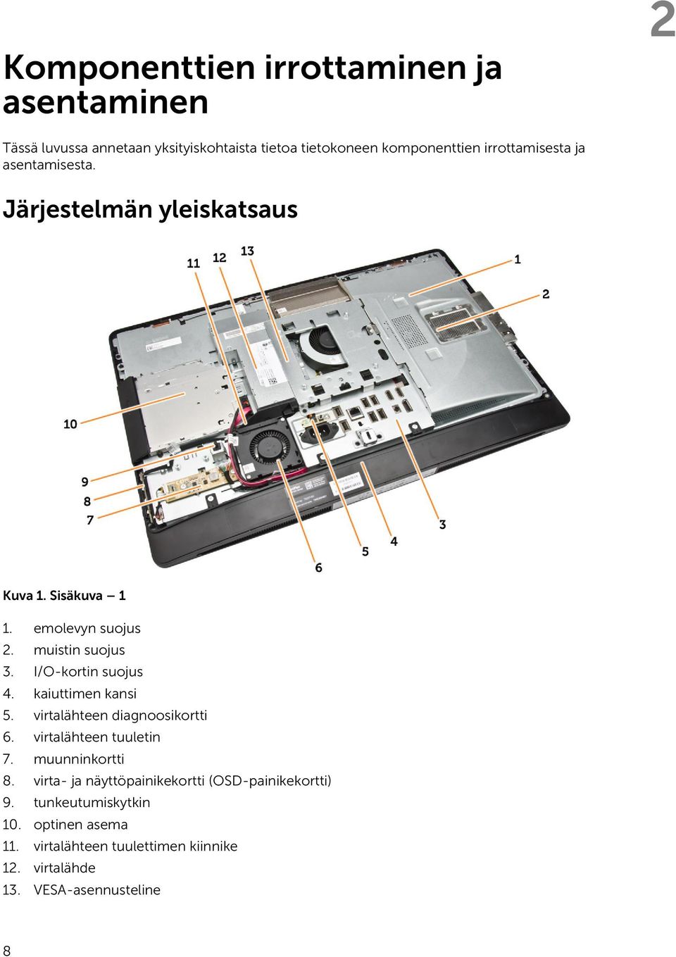 I/O-kortin suojus 4. kaiuttimen kansi 5. virtalähteen diagnoosikortti 6. virtalähteen tuuletin 7. muunninkortti 8.