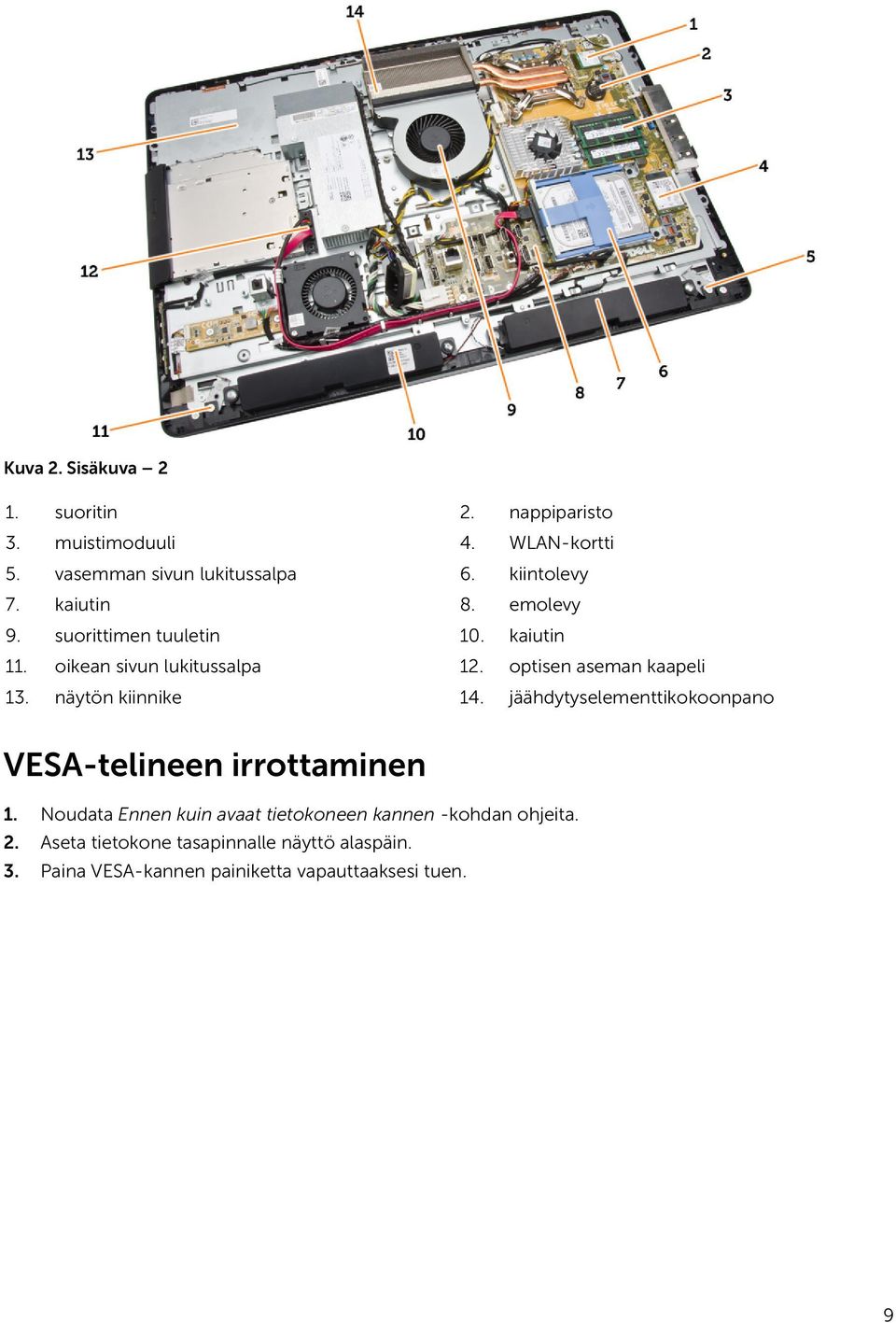 optisen aseman kaapeli 13. näytön kiinnike 14. jäähdytyselementtikokoonpano VESA-telineen irrottaminen 1.