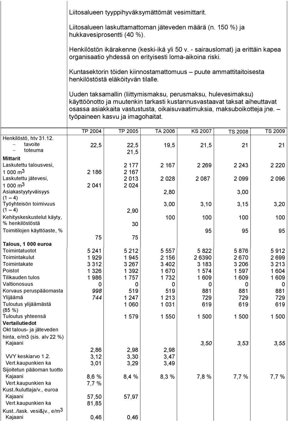 Kuntasektorin töiden kiinnostamattomuus puute ammattitaitoisesta henkilöstöstä eläköityvän tilalle.