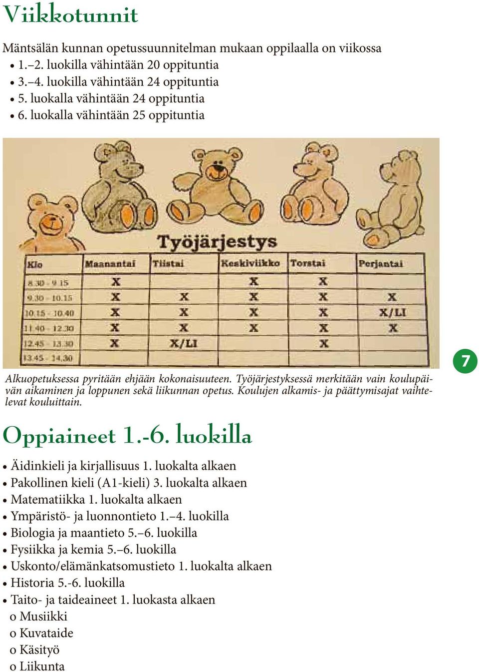 Koulujen alkamis- ja päättymisajat vaihtelevat kouluittain. Oppiaineet 1.-6. luokilla Äidinkieli ja kirjallisuus 1. luokalta alkaen Pakollinen kieli (A1-kieli) 3. luokalta alkaen Matematiikka 1.