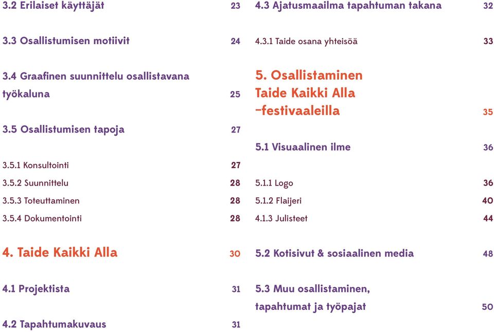 1 Visuaalinen ilme 36 3.5.1 Konsultointi 27 3.5.2 Suunnittelu 28 3.5.3 Toteuttaminen 28 3.5.4 Dokumentointi 28 5.1.1 Logo 36 5.1.2 Flaijeri 40 4.