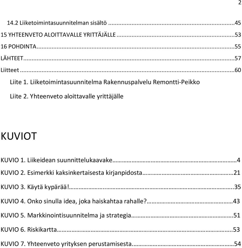 Liikeidean suunnittelukaavake 4 KUVIO 2. Esimerkki kaksinkertaisesta kirjanpidosta 21 KUVIO 3. Käytä kypärää!....35 KUVIO 4.