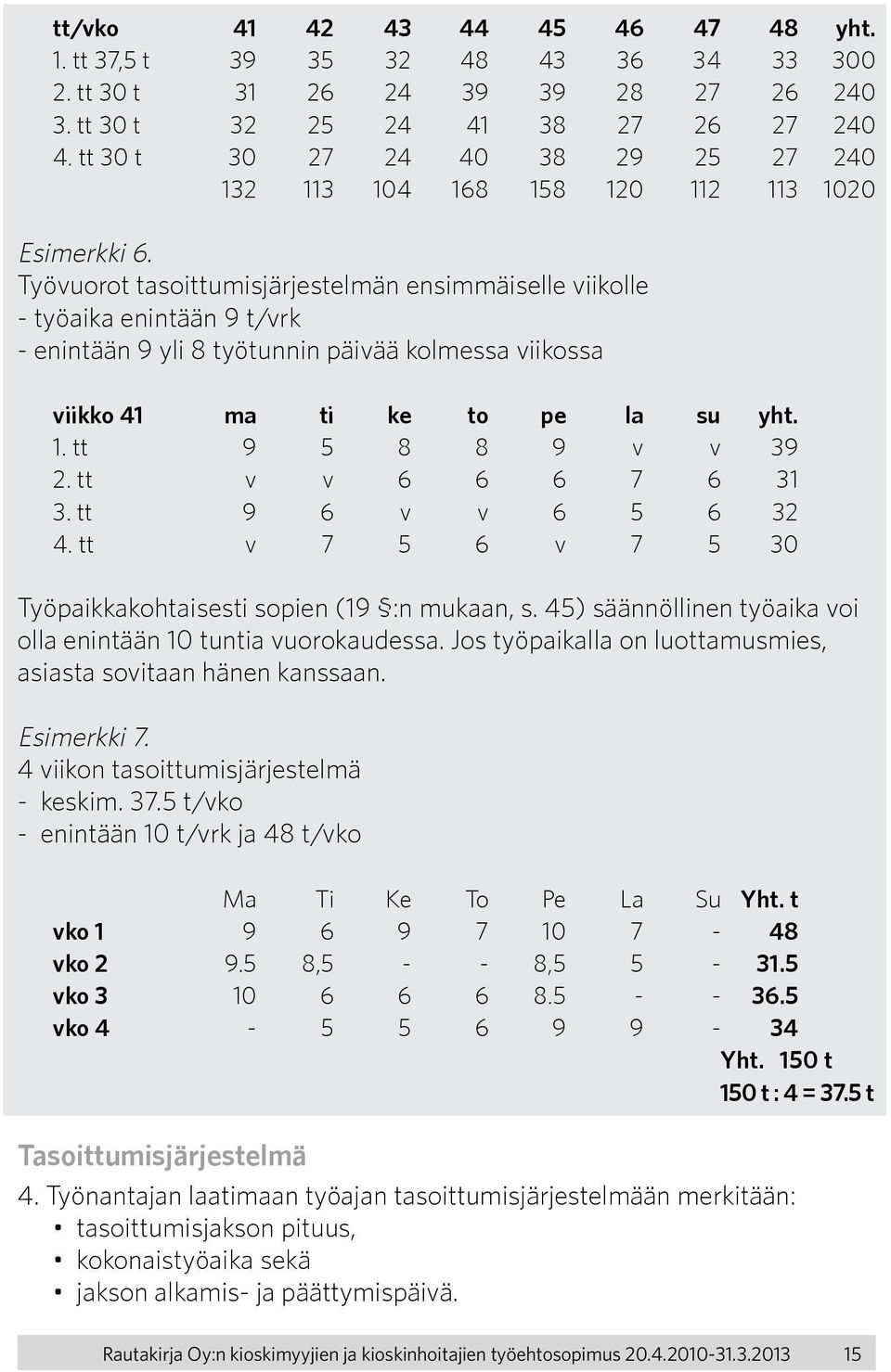 Työvuorot tasoittumisjärjestelmän ensimmäiselle viikolle - työaika enintään 9 t/vrk - enintään 9 yli 8 työtunnin päivää kolmessa viikossa viikko 41 ma ti ke to pe la su yht. 1. tt 9 5 8 8 9 v v 39 2.