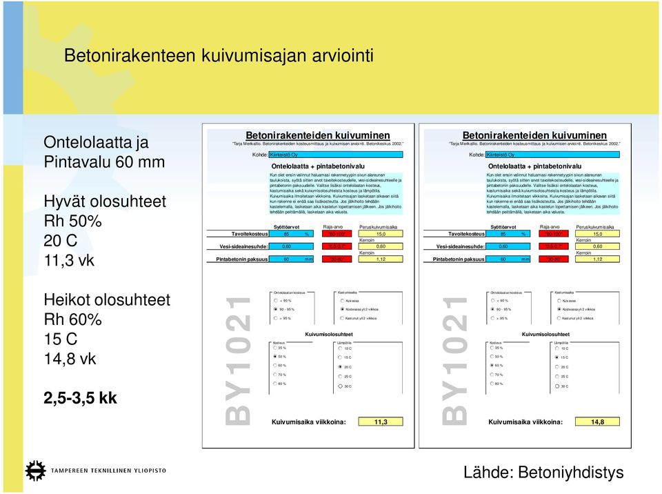 Kohde: Kiinteistö Oy Ontelolaatta + pintabetonivalu Kun olet ensin valinnut haluamasi rakennetyypin sivun alareunan taulukoista, syötä sitten arvot tavoitekosteudelle, vesi-sideainesuhteelle ja