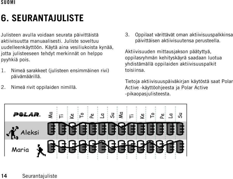 Nimeä rivit oppilaiden nimillä. 3. Oppilaat värittävät oman aktiivisuuspalkkinsa päivittäisen aktiivisuutensa perusteella.