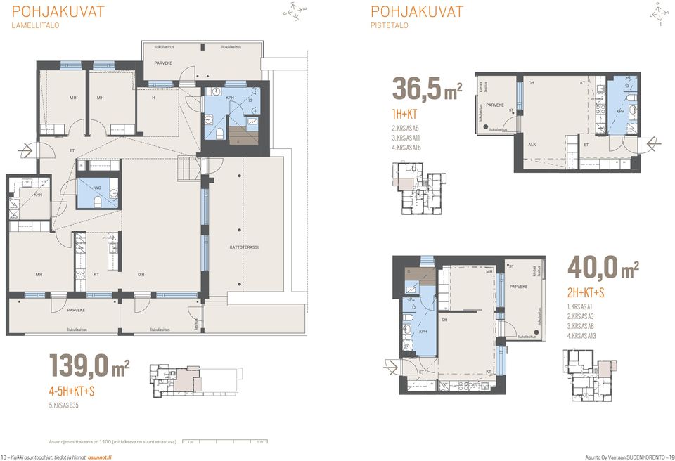 AK / MKRO VRTOA, A OY VANTAAN UDNKORNTO VRTOANKUJA 5A, 01300 VANTAA JK/K KATTOTRA K/KK K/KK TO Y KHH K H 139,0 HUOM! RUTUKN MTAT AATTAVAT OKA TODTA m 2 JK/KVAR.