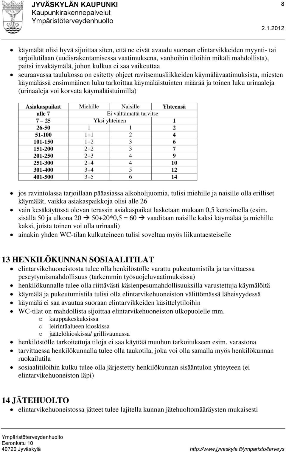 ja toinen luku urinaaleja (urinaaleja voi korvata käymäläistuimilla) Asiakaspaikat Miehille Naisille Yhteensä alle 7 Ei välttämättä tarvitse 7 25 Yksi yhteinen 1 26-50 1 1 2 51-100 1+1 2 4 101-150