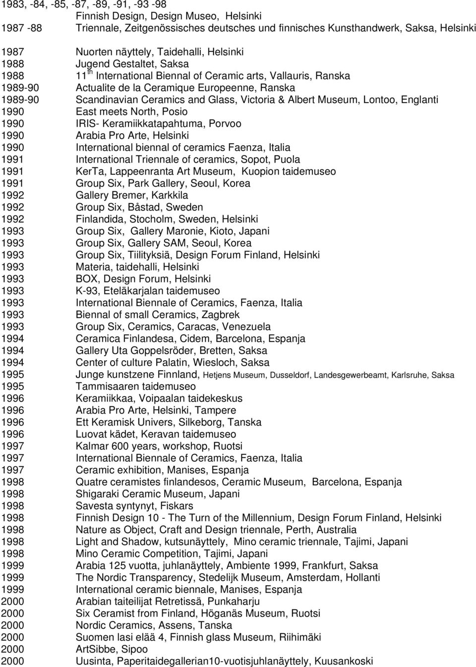 Ceramics and Glass, Victoria & Albert Museum, Lontoo, Englanti 1990 East meets North, Posio 1990 IRIS- Keramiikkatapahtuma, Porvoo 1990 Arabia Pro Arte, Helsinki 1990 International biennal of