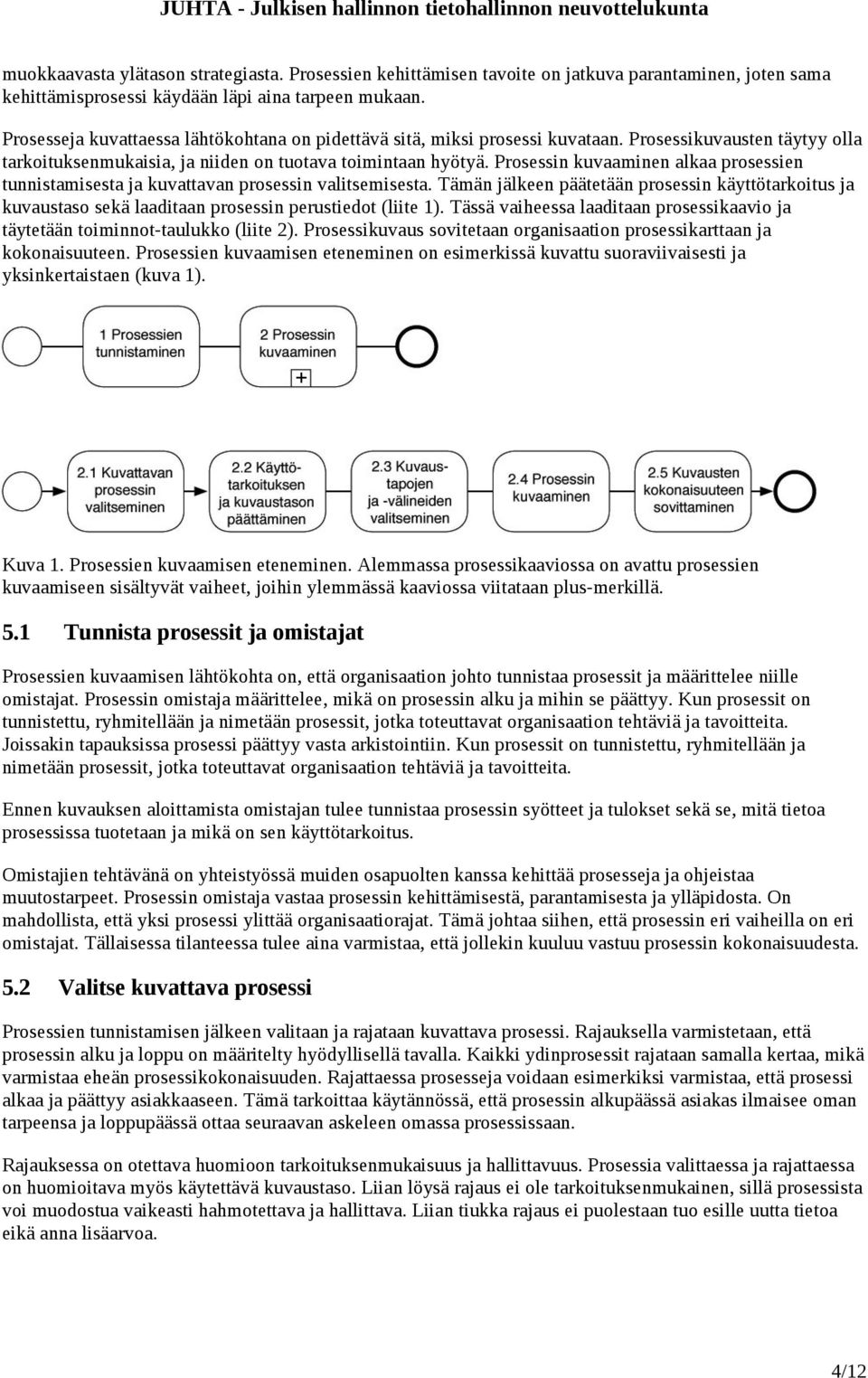 Prosessin kuvaaminen alkaa prosessien tunnistamisesta ja kuvattavan prosessin valitsemisesta.