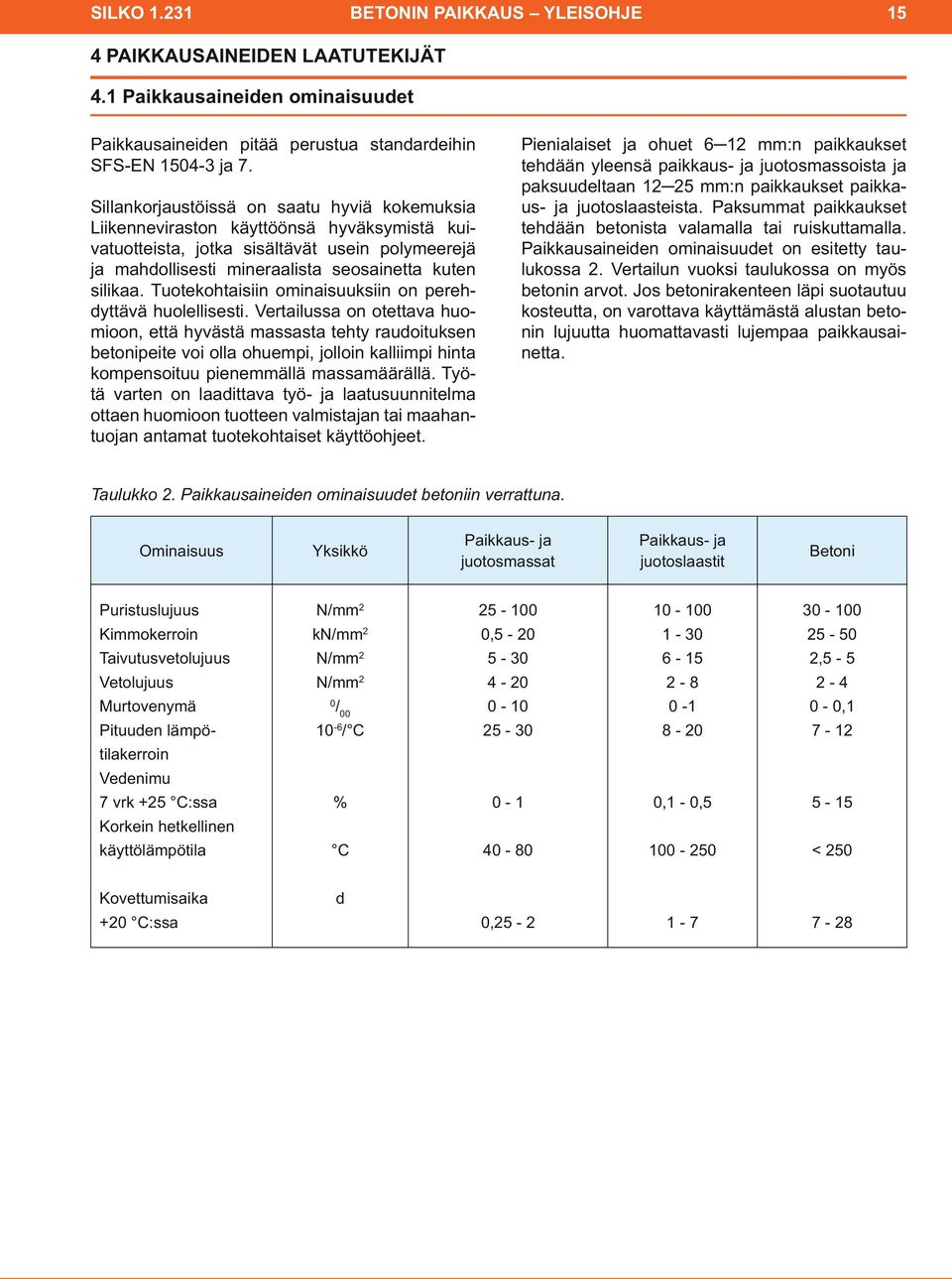 Tuotekohtaisiin ominaisuuksiin on perehdyttävä huolellisesti.