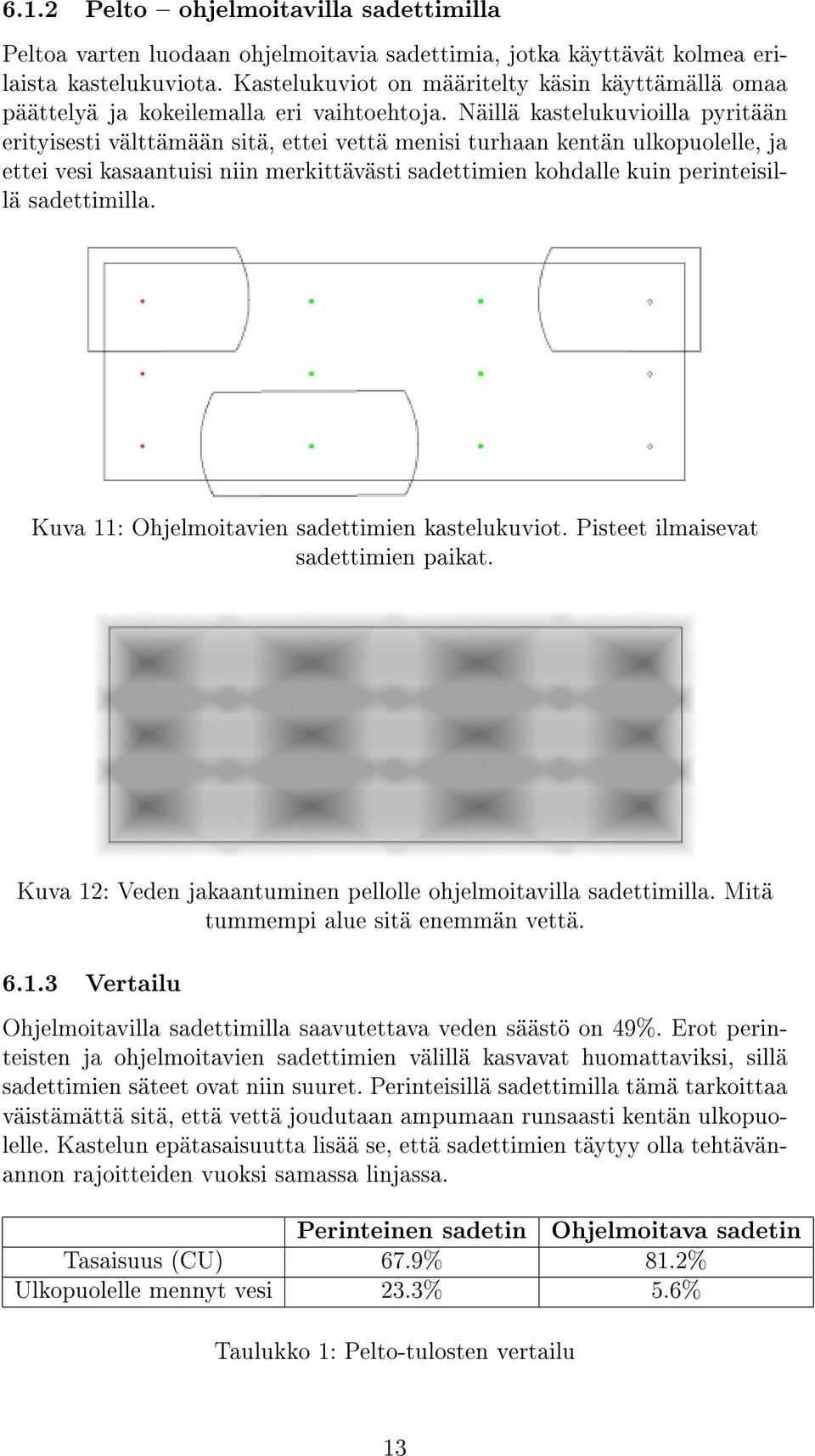 Näillä kastelukuvioilla pyritään erityisesti välttämään sitä, ettei vettä menisi turhaan kentän ulkopuolelle, ja ettei vesi kasaantuisi niin merkittävästi sadettimien kohdalle kuin perinteisillä
