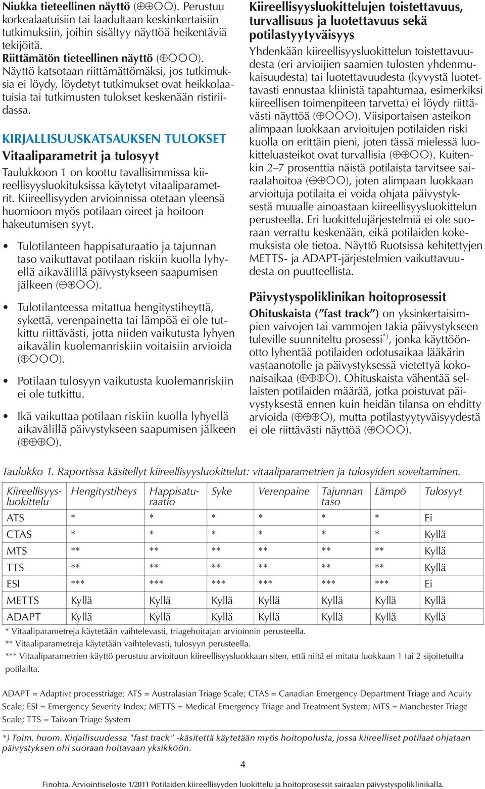 KIRJALLISUUSKATSAUKSEN TULOKSET Vitaaliparametrit ja tulosyyt Taulukkoon 1 on koottu tavallisimmissa kiireellisyysluokituksissa käytetyt vitaaliparametrit.