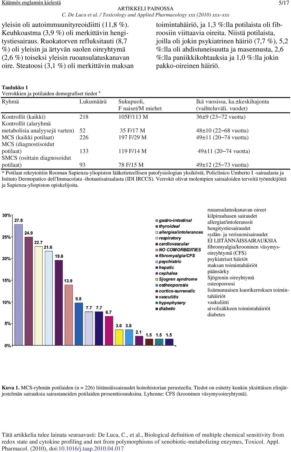 Steatoosi (3,1 %) oli merkittävin maksan 5/17 toimintahäiriö, ja 1,3 %:lla potilaista oli fibroosiin viittaavia oireita.