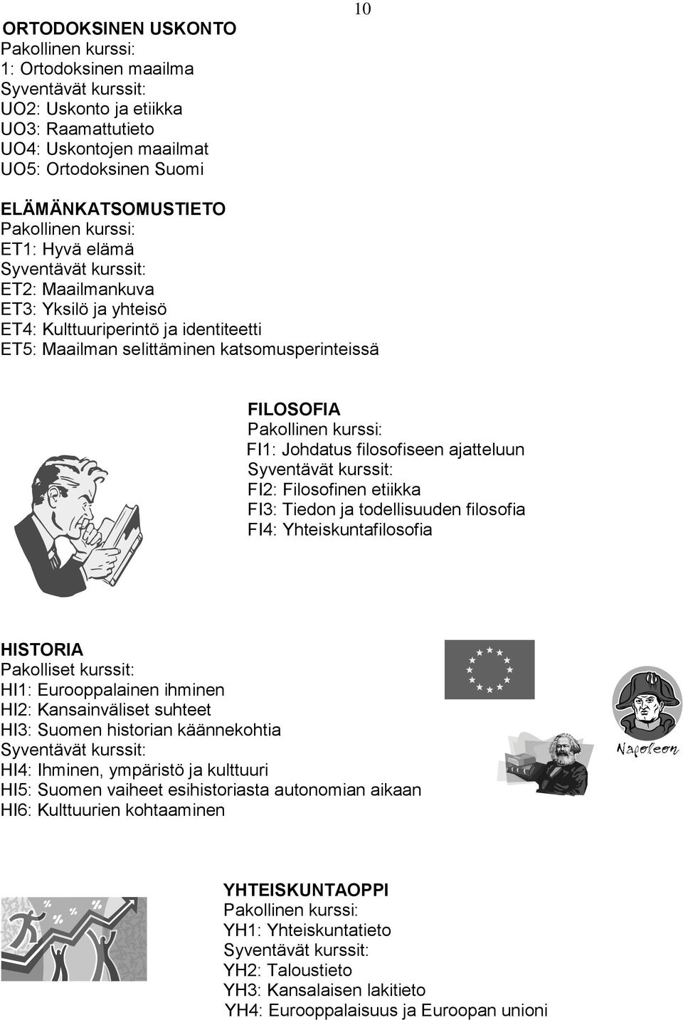 todellisuuden filosofia FI4: Yhteiskuntafilosofia HISTORIA Pakolliset kurssit: HI1: Eurooppalainen ihminen HI2: Kansainväliset suhteet HI3: Suomen historian käännekohtia HI4: Ihminen, ympäristö ja