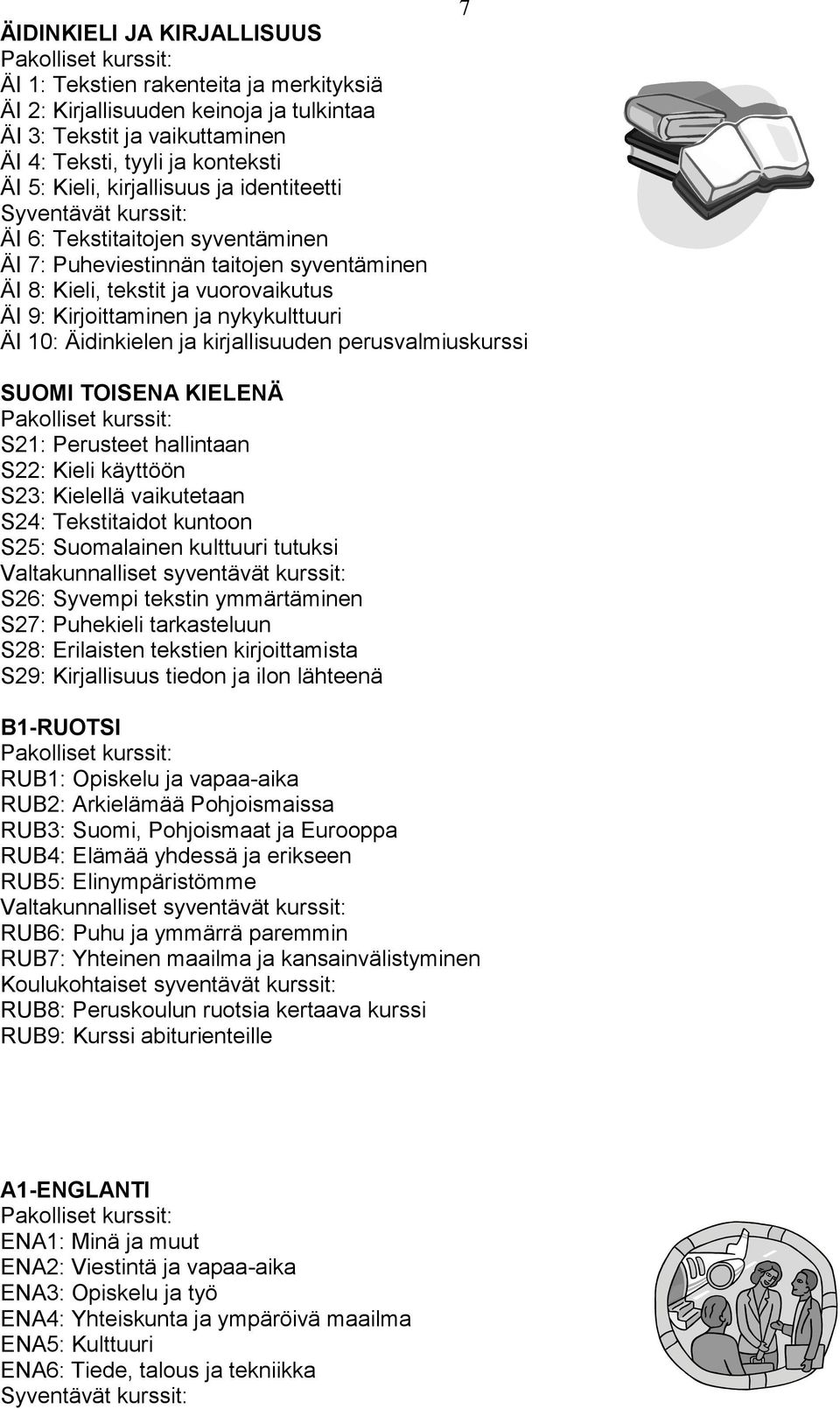 Äidinkielen ja kirjallisuuden perusvalmiuskurssi SUOMI TOISENA KIELENÄ Pakolliset kurssit: S21: Perusteet hallintaan S22: Kieli käyttöön S23: Kielellä vaikutetaan S24: Tekstitaidot kuntoon S25: