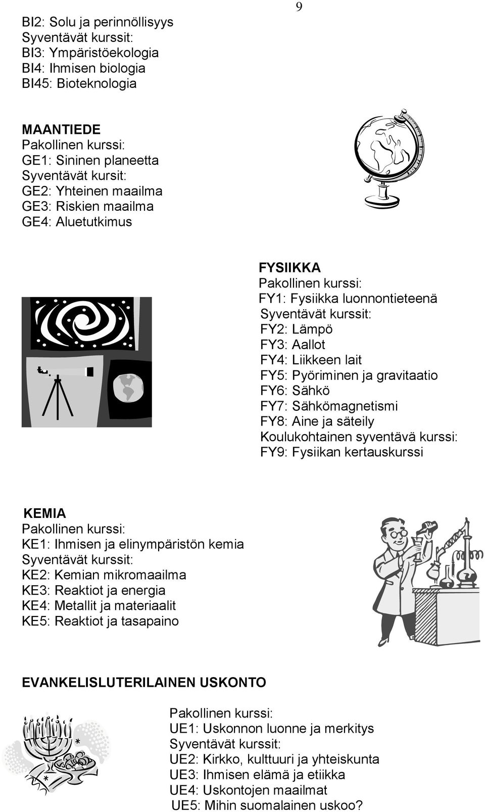 Koulukohtainen syventävä kurssi: FY9: Fysiikan kertauskurssi KEMIA KE1: Ihmisen ja elinympäristön kemia KE2: Kemian mikromaailma KE3: Reaktiot ja energia KE4: Metallit ja materiaalit KE5: