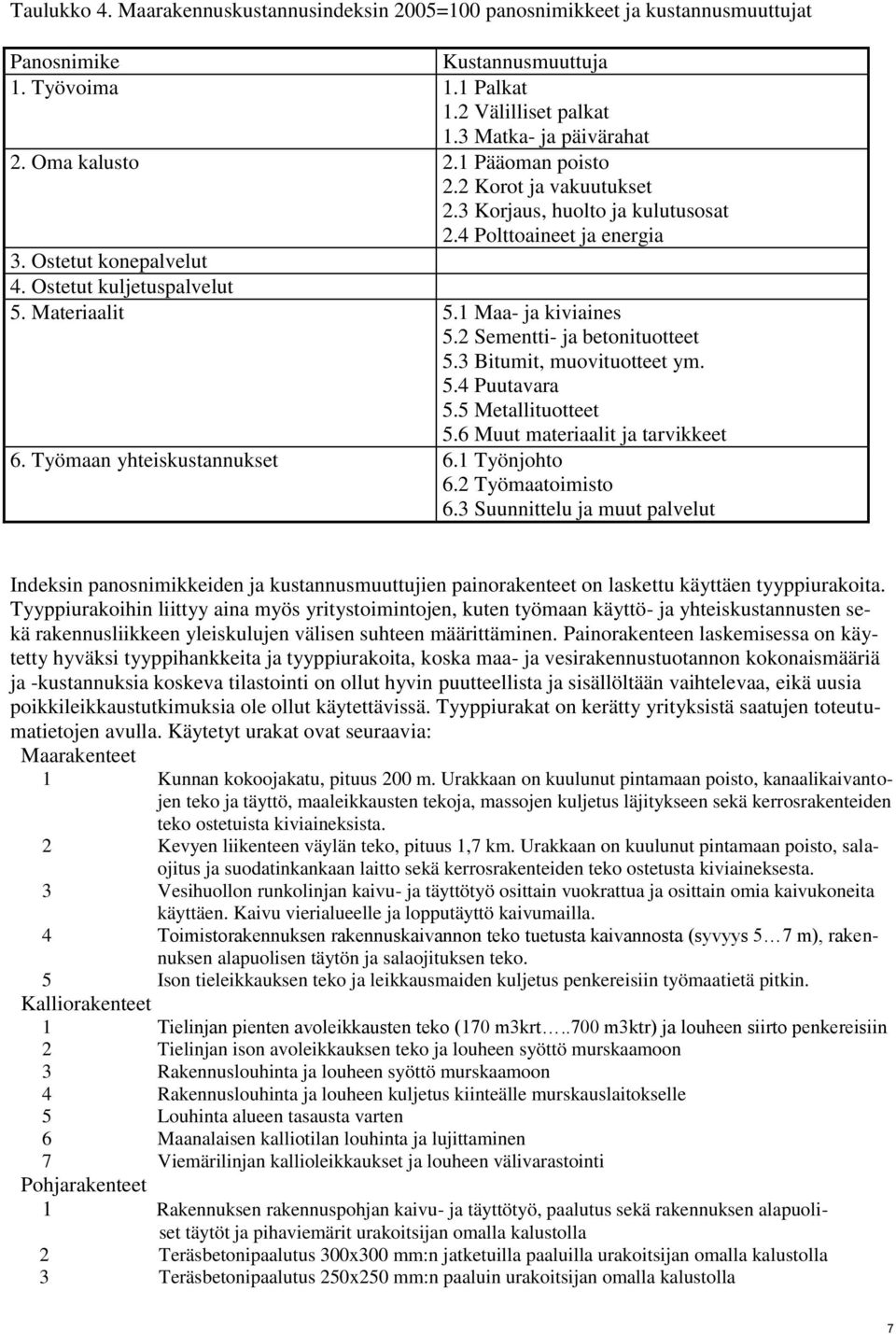 1 Maa- ja kiviaines 5.2 Sementti- ja betonituotteet 5.3 Bitumit, muovituotteet ym. 5.4 Puutavara 5.5 Metallituotteet 5.6 Muut materiaalit ja tarvikkeet 6. Työmaan yhteiskustannukset 6.1 Työnjohto 6.