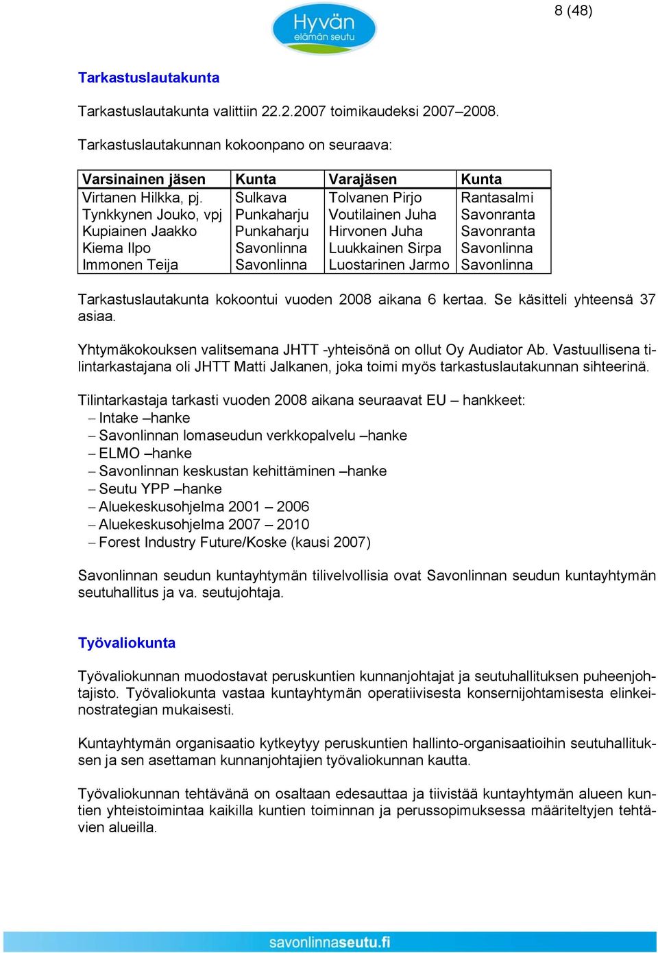 Immonen Teija Savonlinna Luostarinen Jarmo Savonlinna Tarkastuslautakunta kokoontui vuoden 2008 aikana 6 kertaa. Se käsitteli yhteensä 37 asiaa.