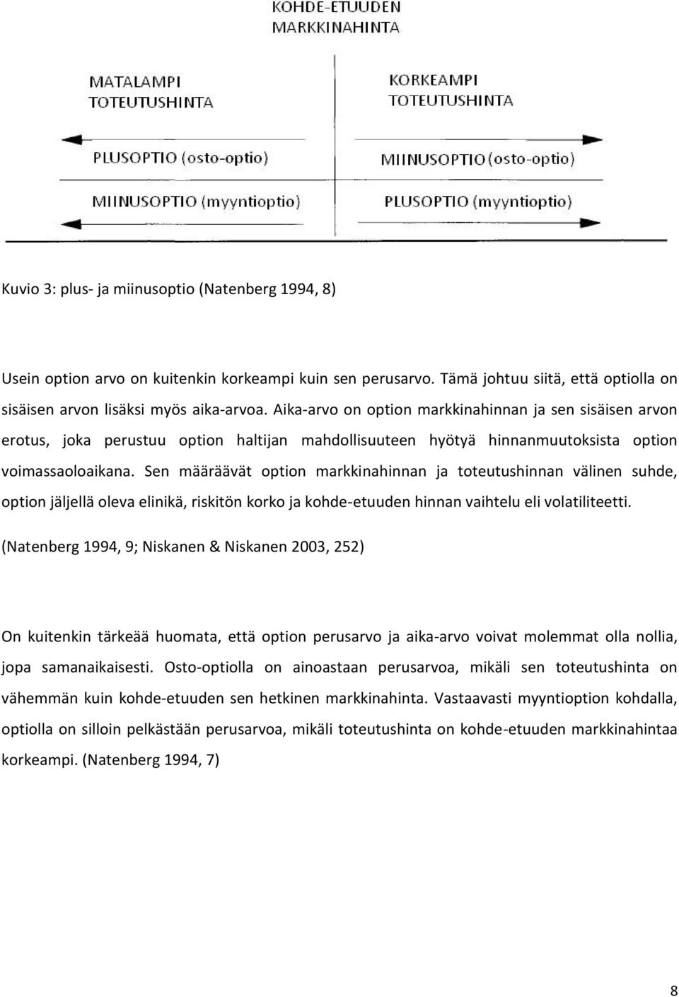 Sen määräävät option markkinahinnan ja toteutushinnan välinen suhde, option jäljellä oleva elinikä, riskitön korko ja kohde-etuuden hinnan vaihtelu eli volatiliteetti.