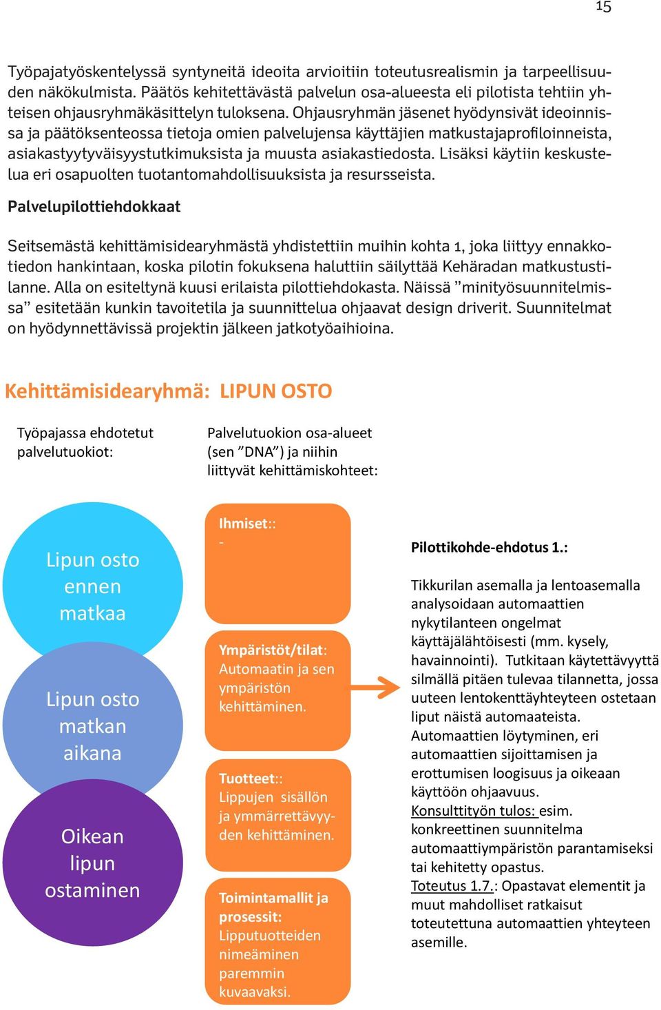 Ohjausryhmän jäsenet hyödynsivät ideoinnissa ja päätöksenteossa tietoja omien palvelujensa käyttäjien matkustajaprofiloinneista, asiakastyytyväisyystutkimuksista ja muusta asiakastiedosta.