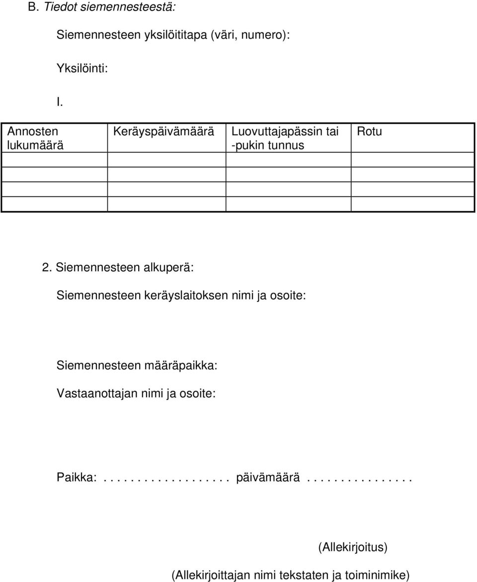 Annosten lukumäärä Keräyspäivämäärä Luovuttajapässin tai -pukin