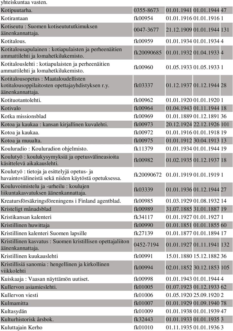 1933 4 Kotitalouslehti : kotiapulaisten ja perheenäitien ammattilehti ja lomahetkilukemisto. fk00960 01.05.1933 01.05.1933 1 Kotitalousopetus : Maataloudellisten kotitalousoppilaitosten opettajayhdistyksen r.