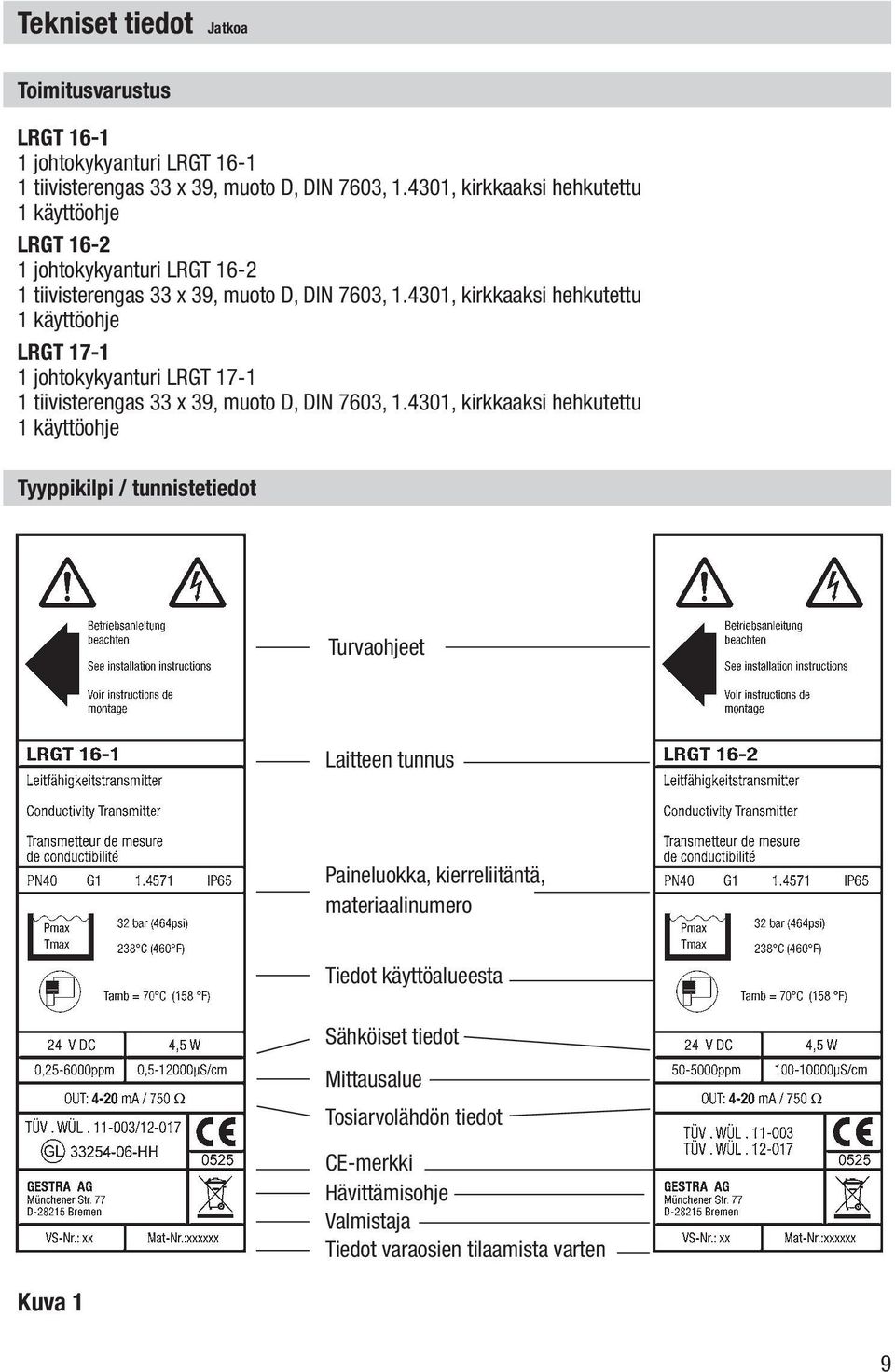 4301, kirkkaaksi hehkutettu 1 käyttöohje LRGT 17-1 1 johtokykyanturi LRGT 17-1 1 tiivisterengas 33 x 39, muoto D, DIN 7603, 1.