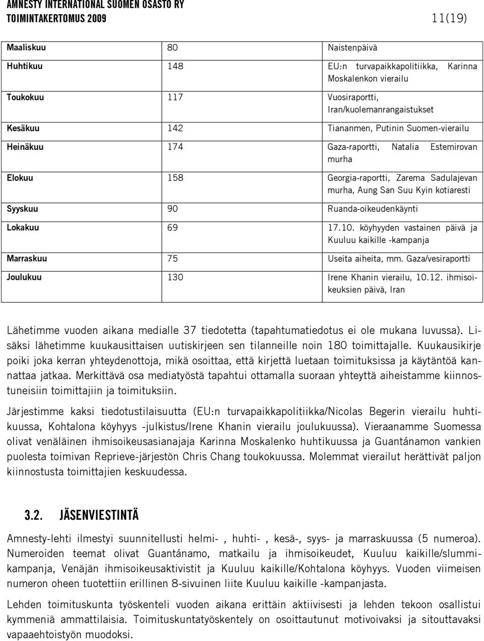 Ruanda-oikeudenkäynti Lokakuu 69 17.10. köyhyyden vastainen päivä ja Kuuluu kaikille -kampanja Marraskuu 75 Useita aiheita, mm. Gaza/vesiraportti Joulukuu 130 Irene Khanin vierailu, 10.12.