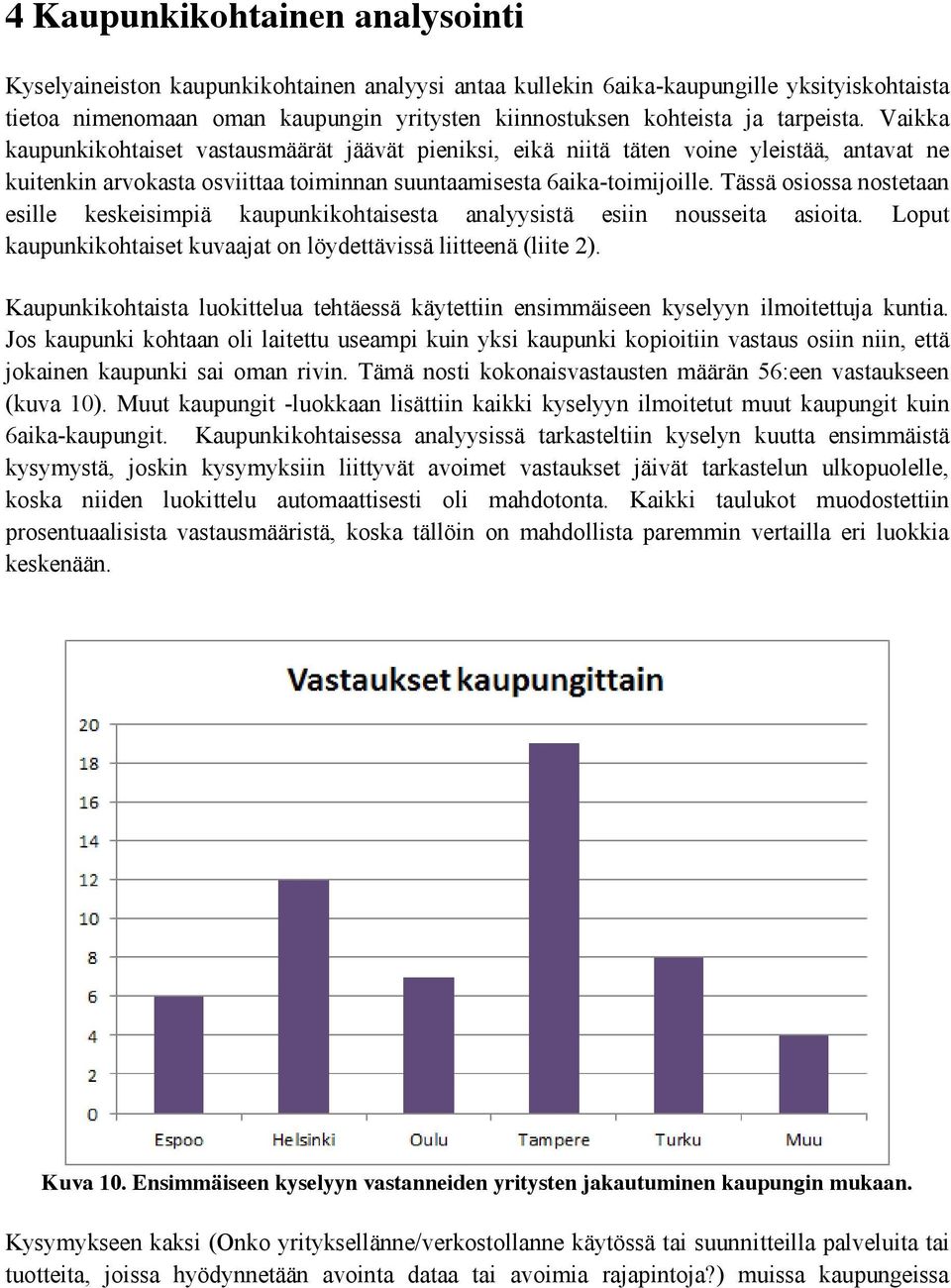 Tässä osiossa nostetaan esille keskeisimpiä kaupunkikohtaisesta analyysistä esiin nousseita asioita. Loput kaupunkikohtaiset kuvaajat on löydettävissä liitteenä (liite 2).