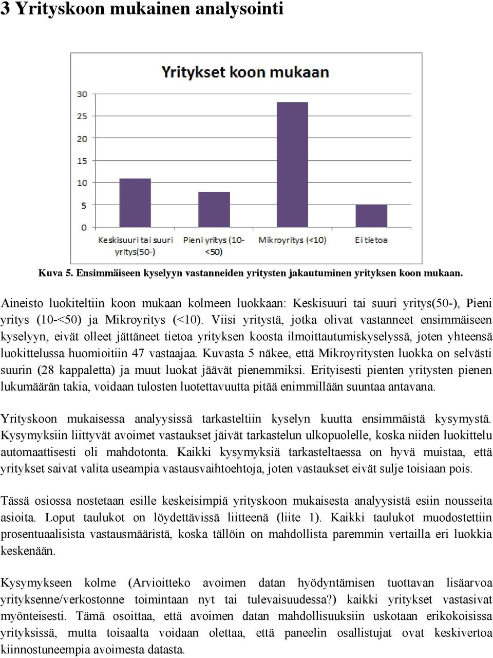 Viisi yritystä, jotka olivat vastanneet ensimmäiseen kyselyyn, eivät olleet jättäneet tietoa yrityksen koosta ilmoittautumiskyselyssä, joten yhteensä luokittelussa huomioitiin 47 vastaajaa.