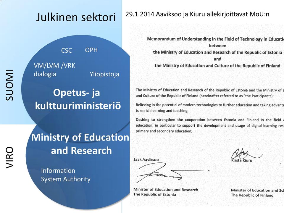 OPH Yliopistoja Opetus- ja kulttuuriministeriö Ministry of Education